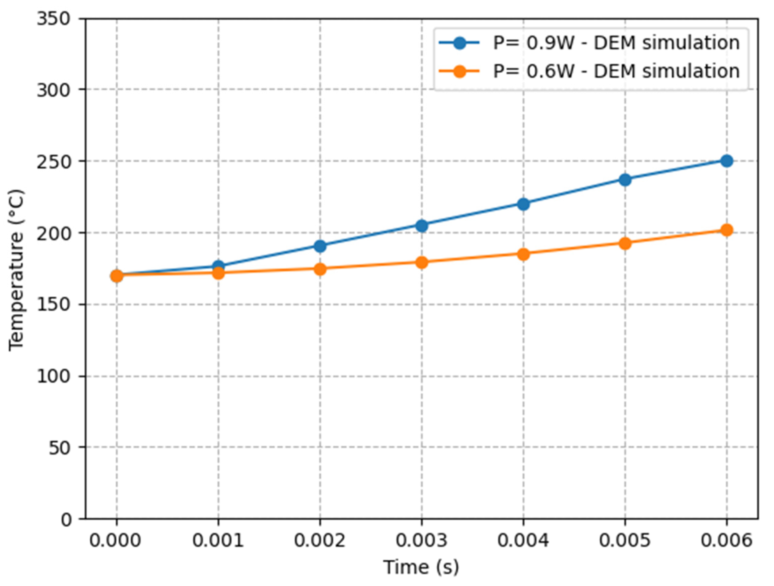 Materials 16 00753 g013 Materials 16 00753 g013