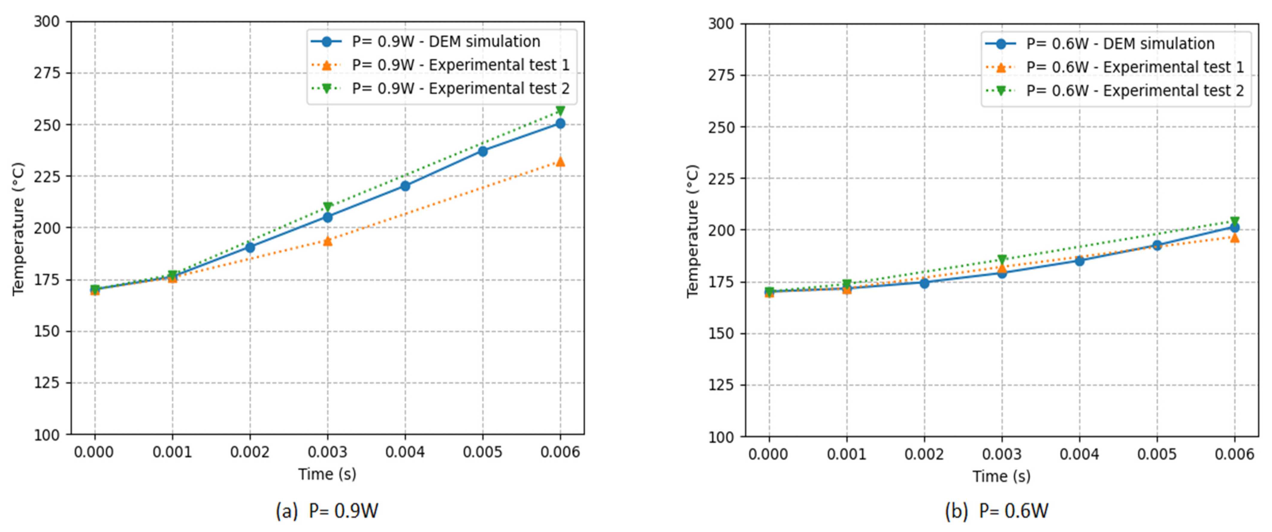 Materials 16 00753 g014 Materials 16 00753 g014