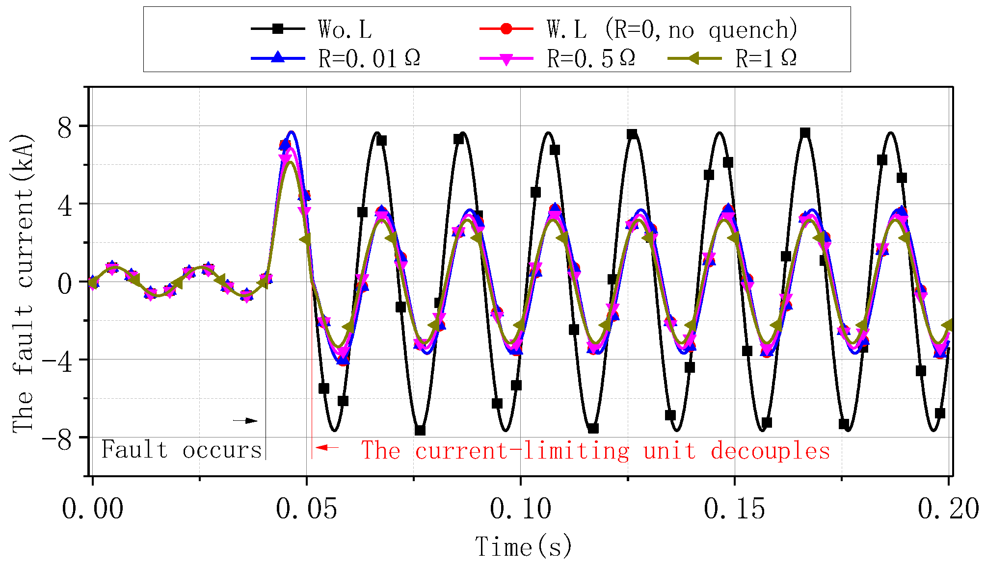 Materials 16 00754 g003