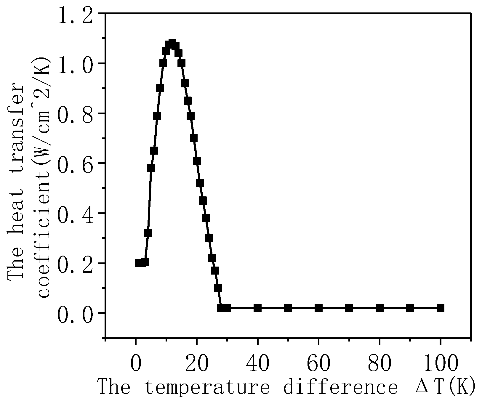 Materials 16 00754 g005