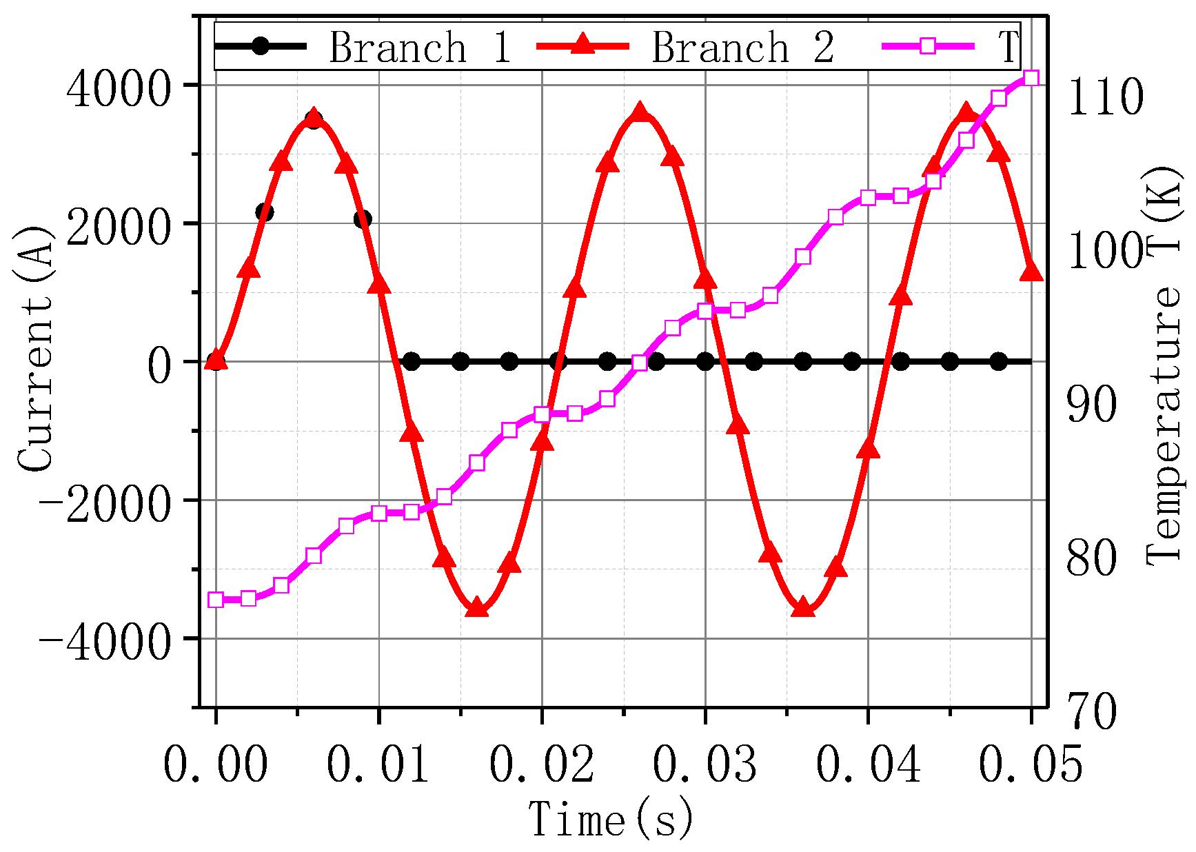 Materials 16 00754 g017