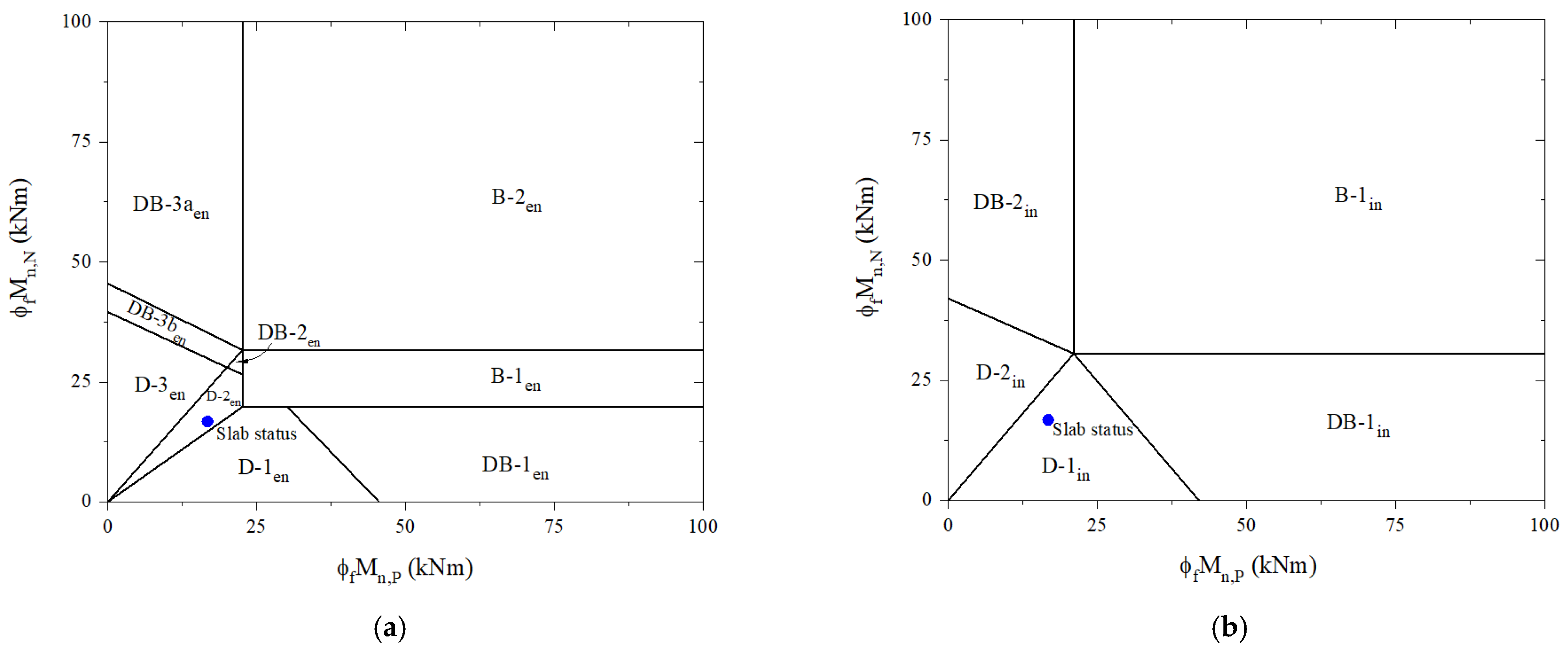 Materials 16 00755 g007