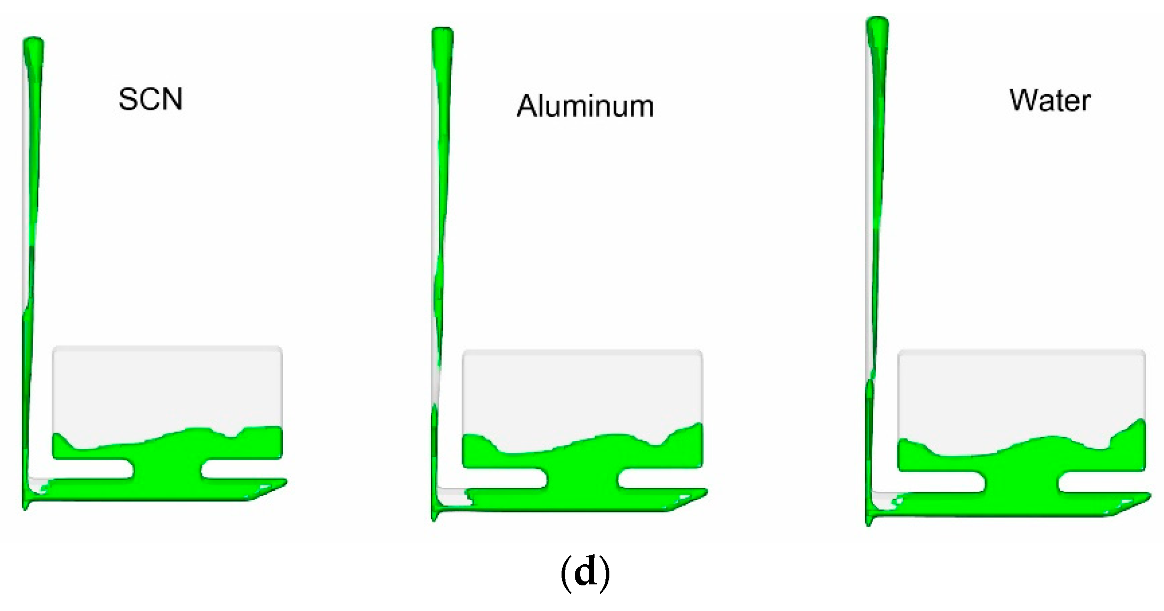 Materials 16 00756 g005b Materials 16 00756 g005b