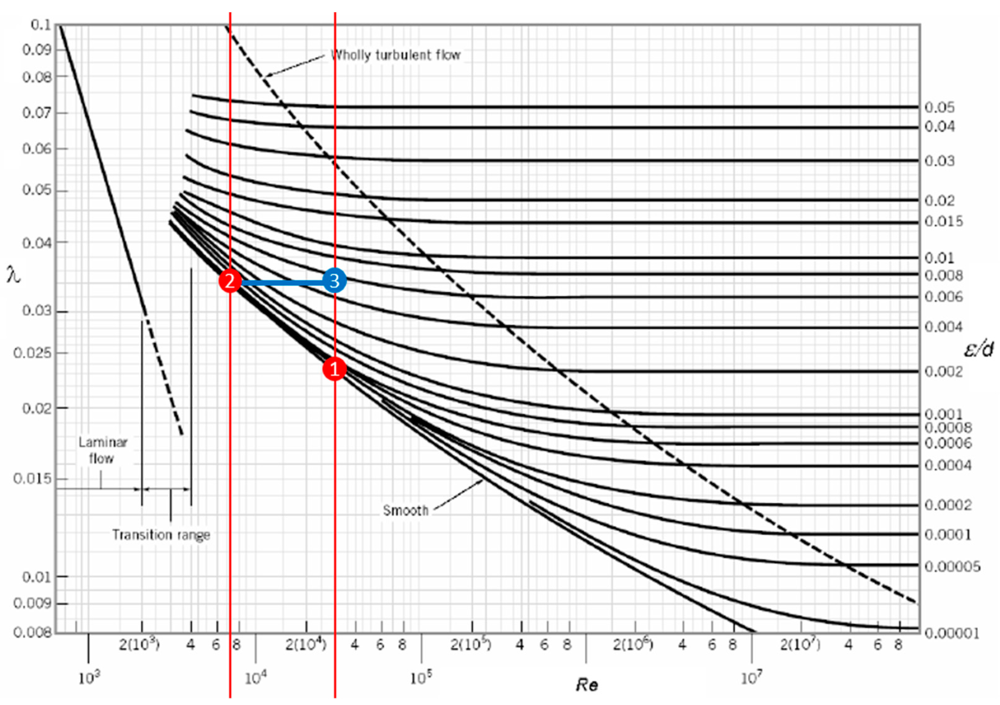 Materials 16 00756 g015 Materials 16 00756 g015
