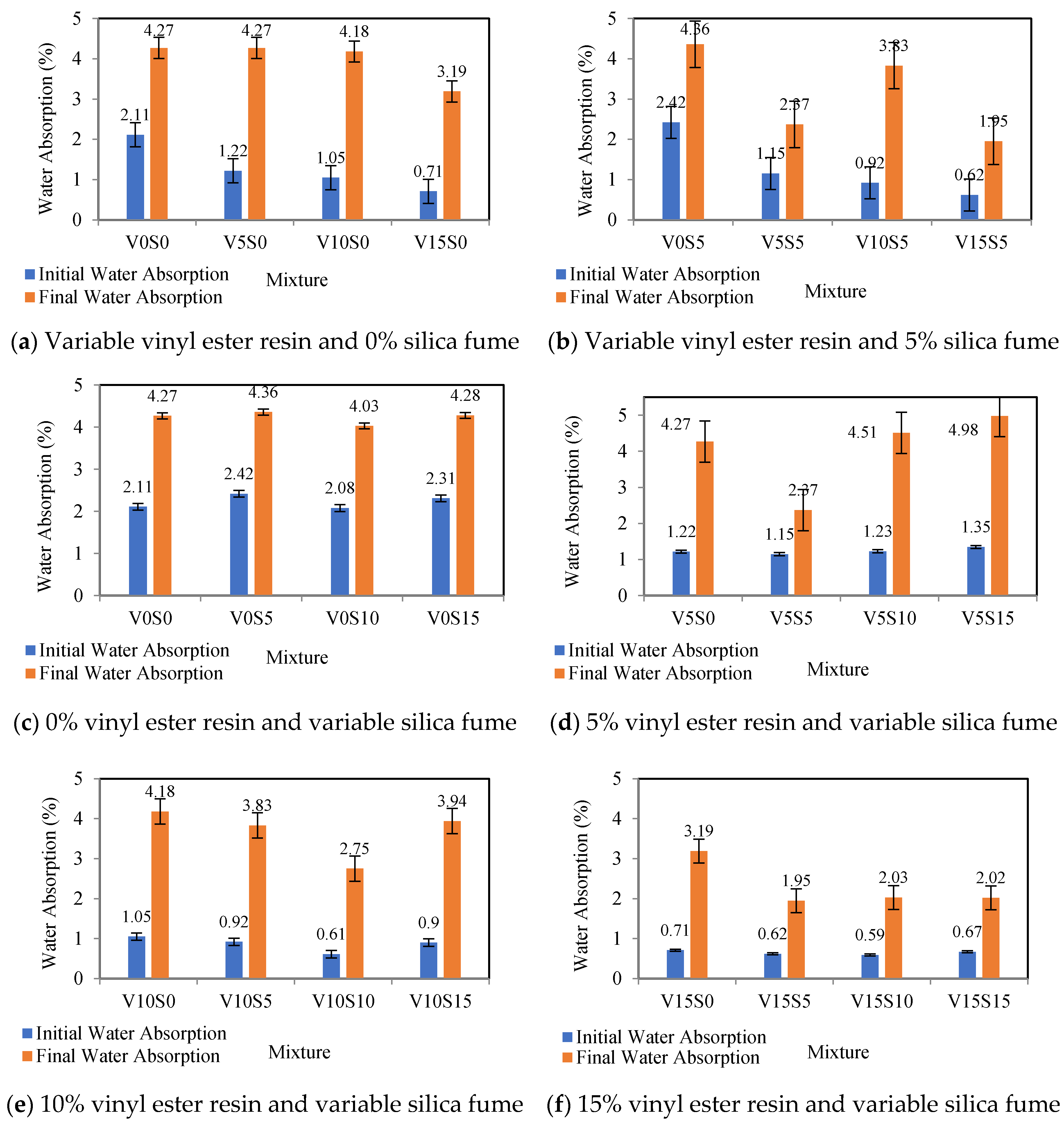 Materials 16 00757 g005