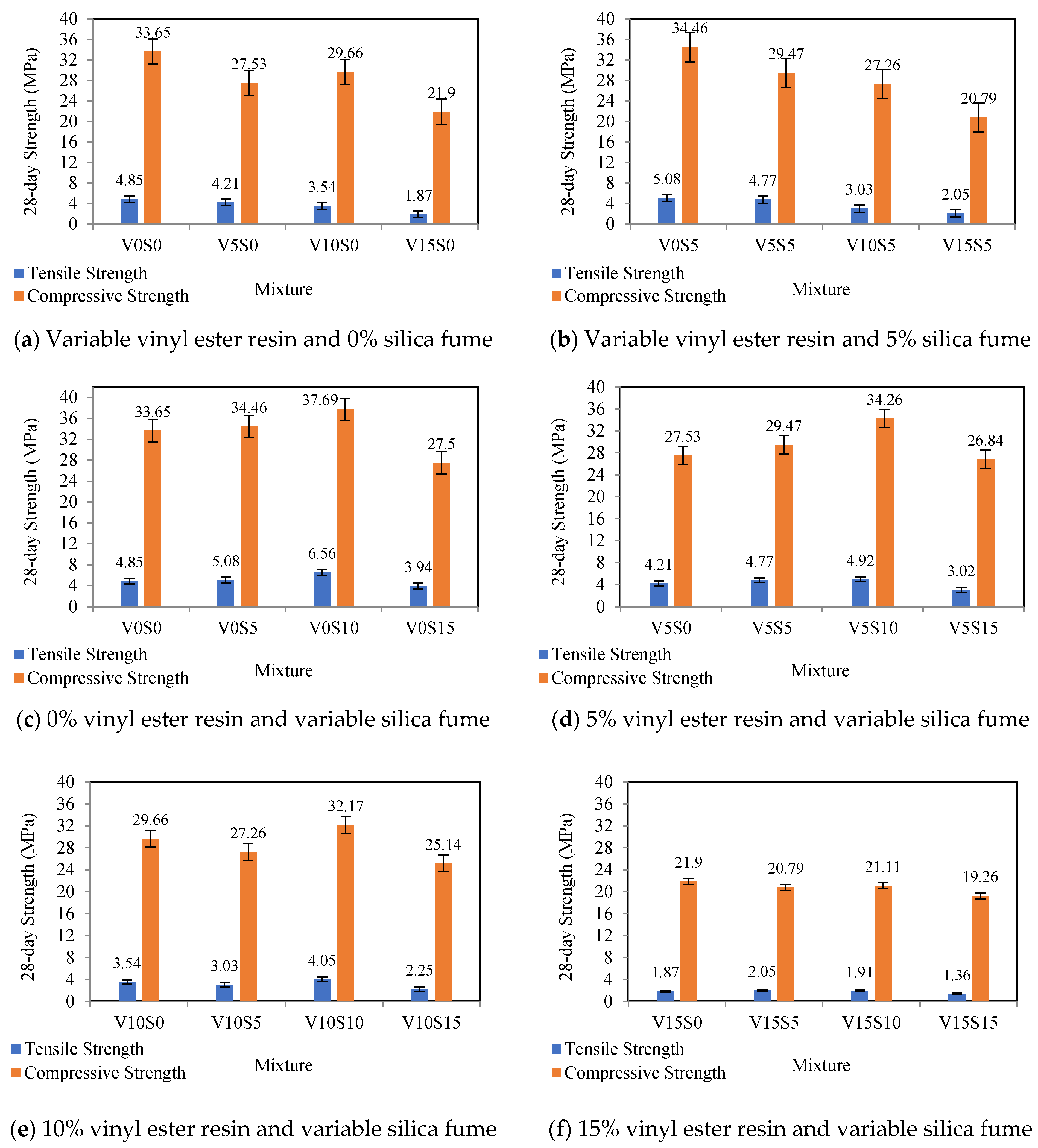 Materials 16 00757 g006