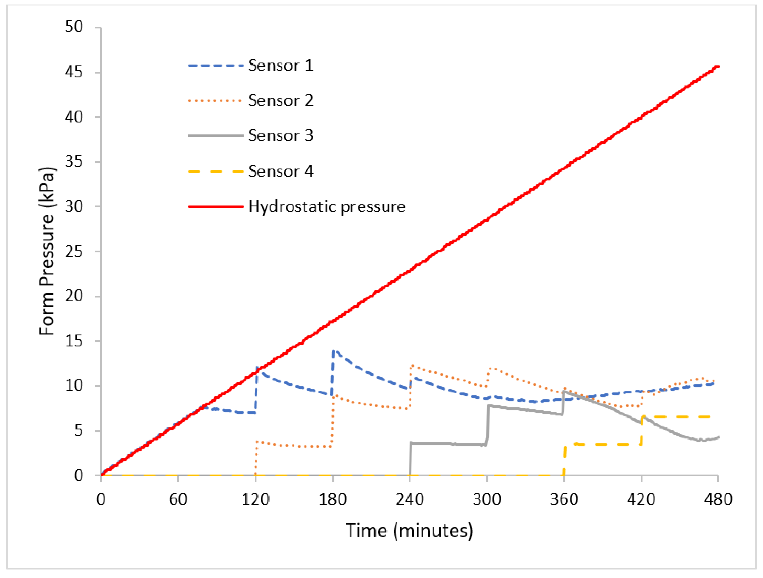 Materials 16 00759 g003