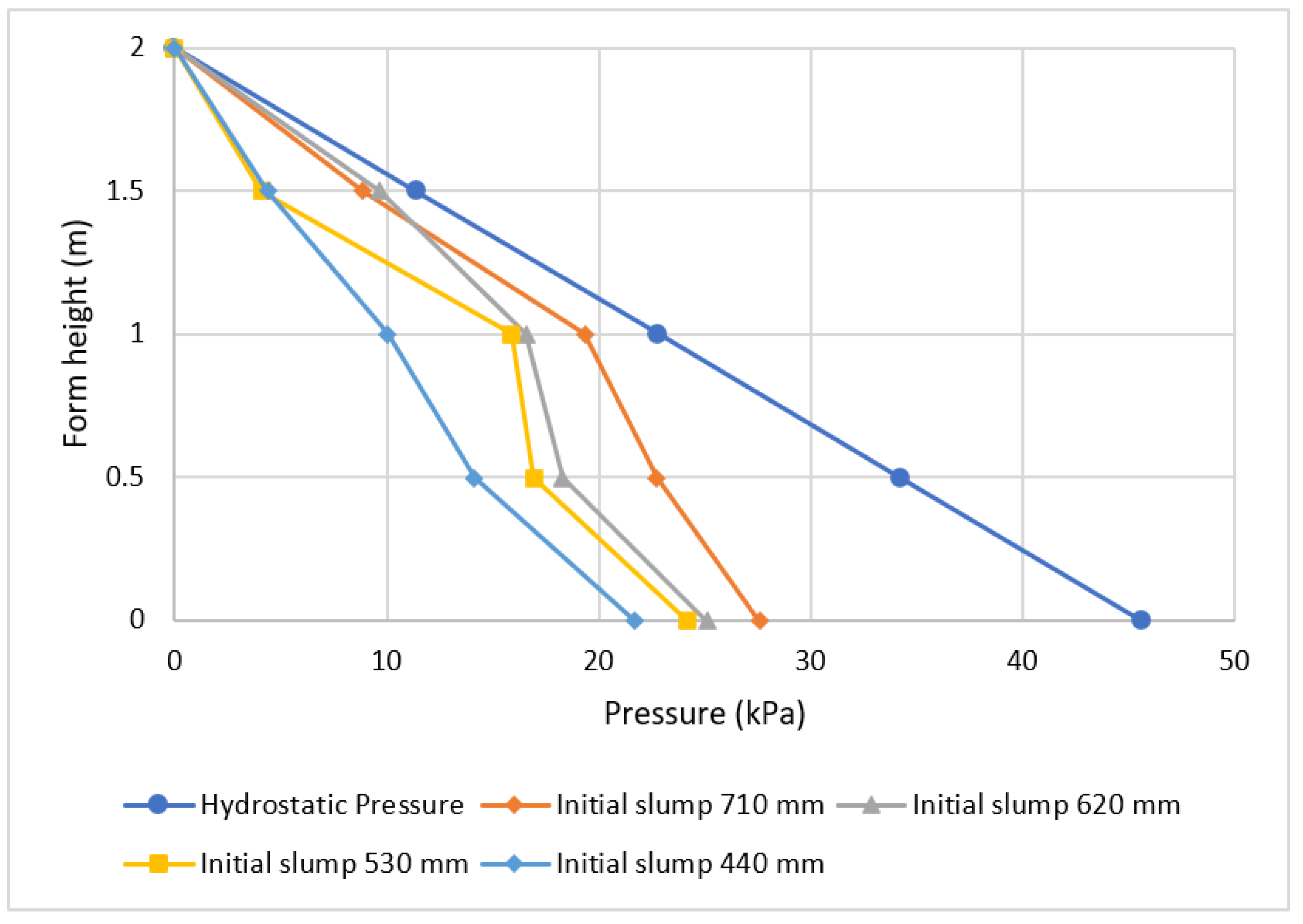 Materials 16 00759 g005