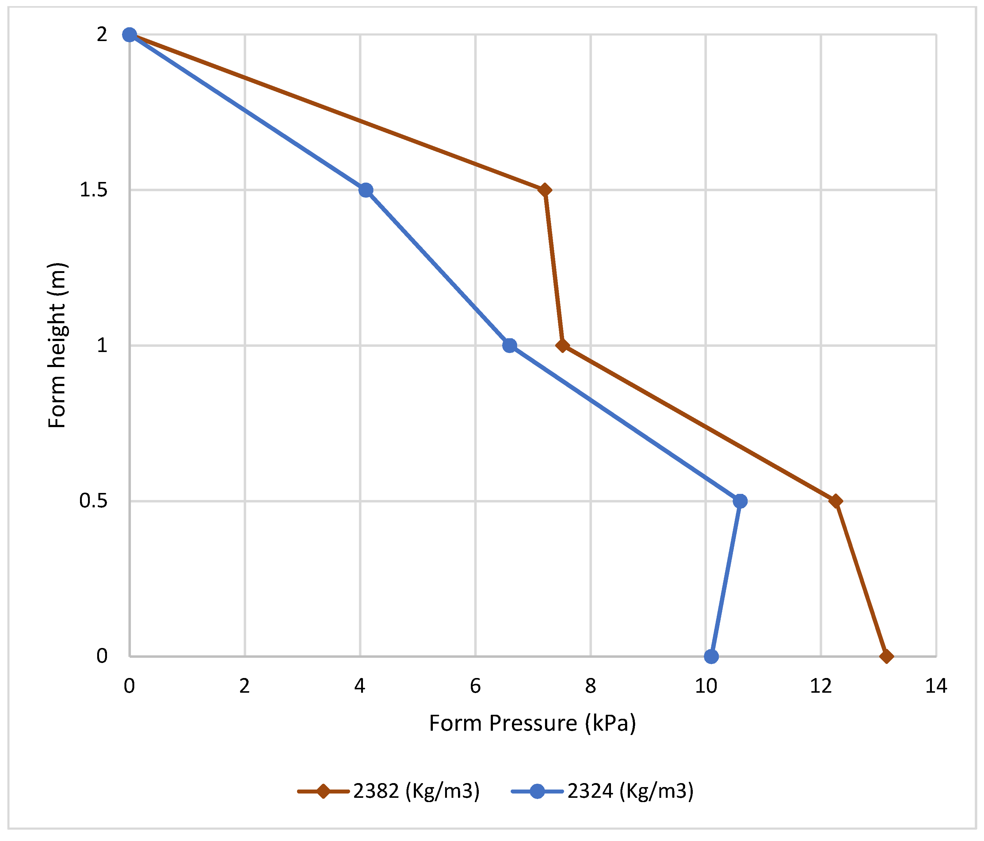 Materials 16 00759 g007