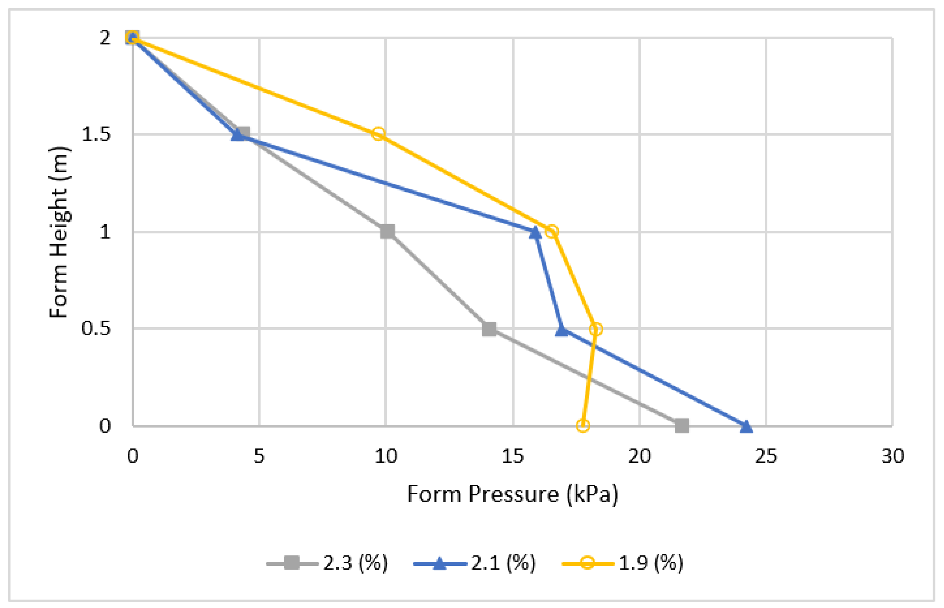 Materials 16 00759 g008