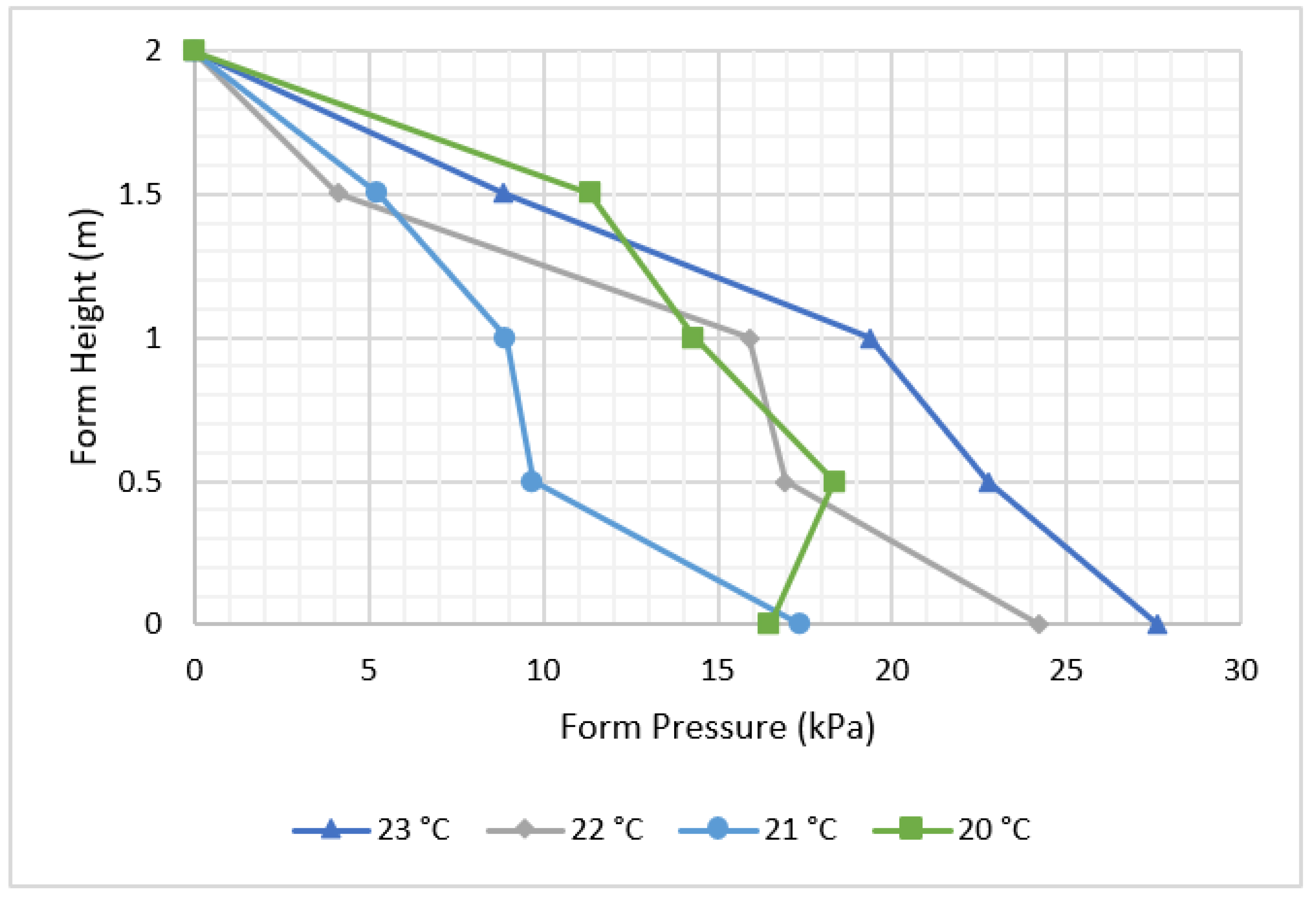 Materials 16 00759 g009