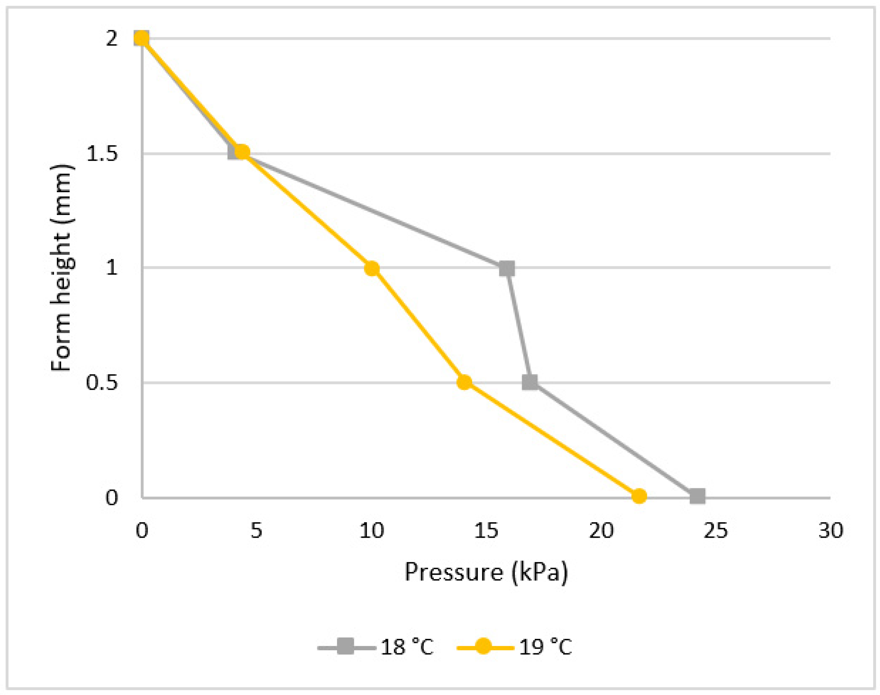 Materials 16 00759 g010
