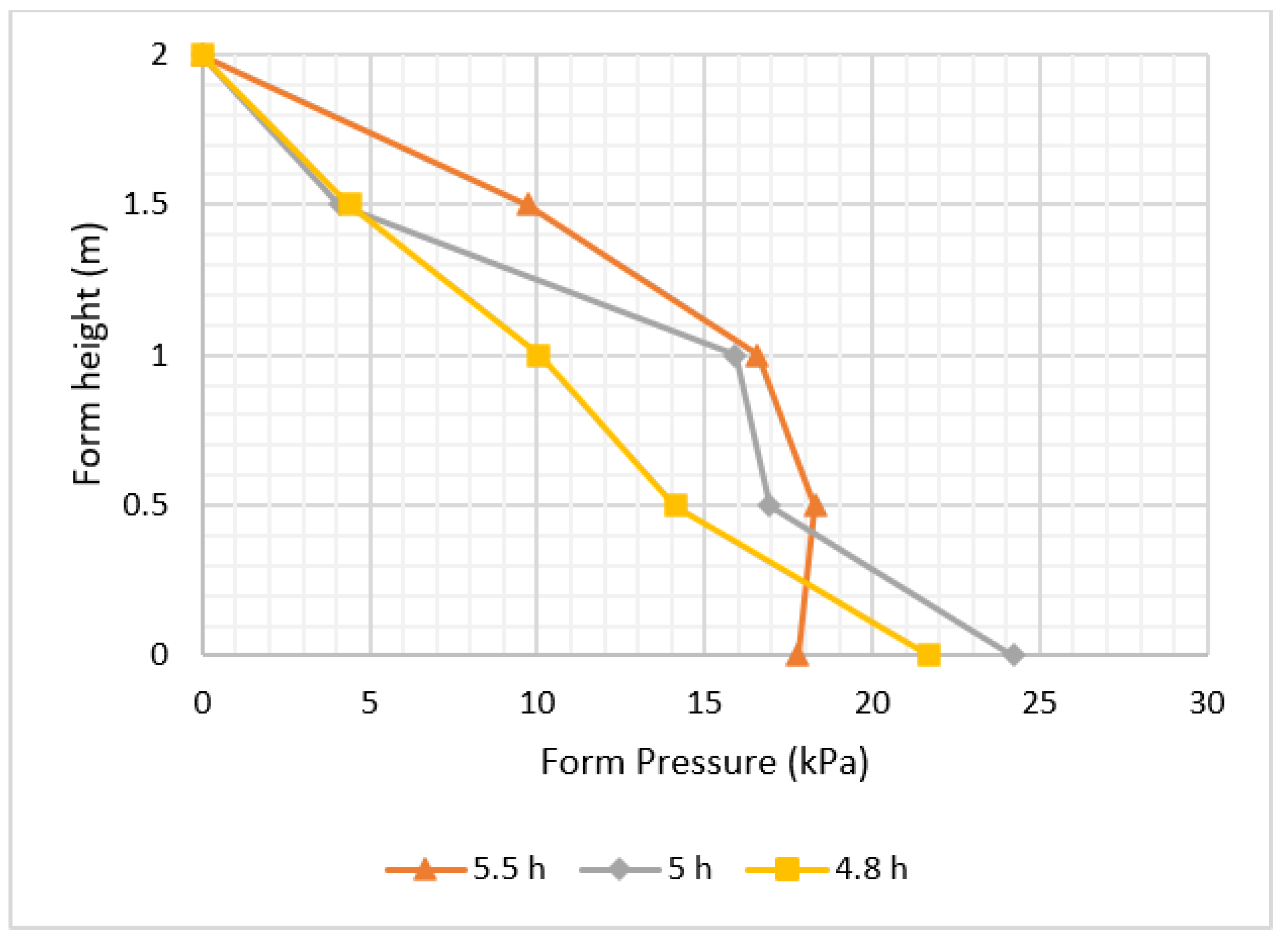 Materials 16 00759 g011
