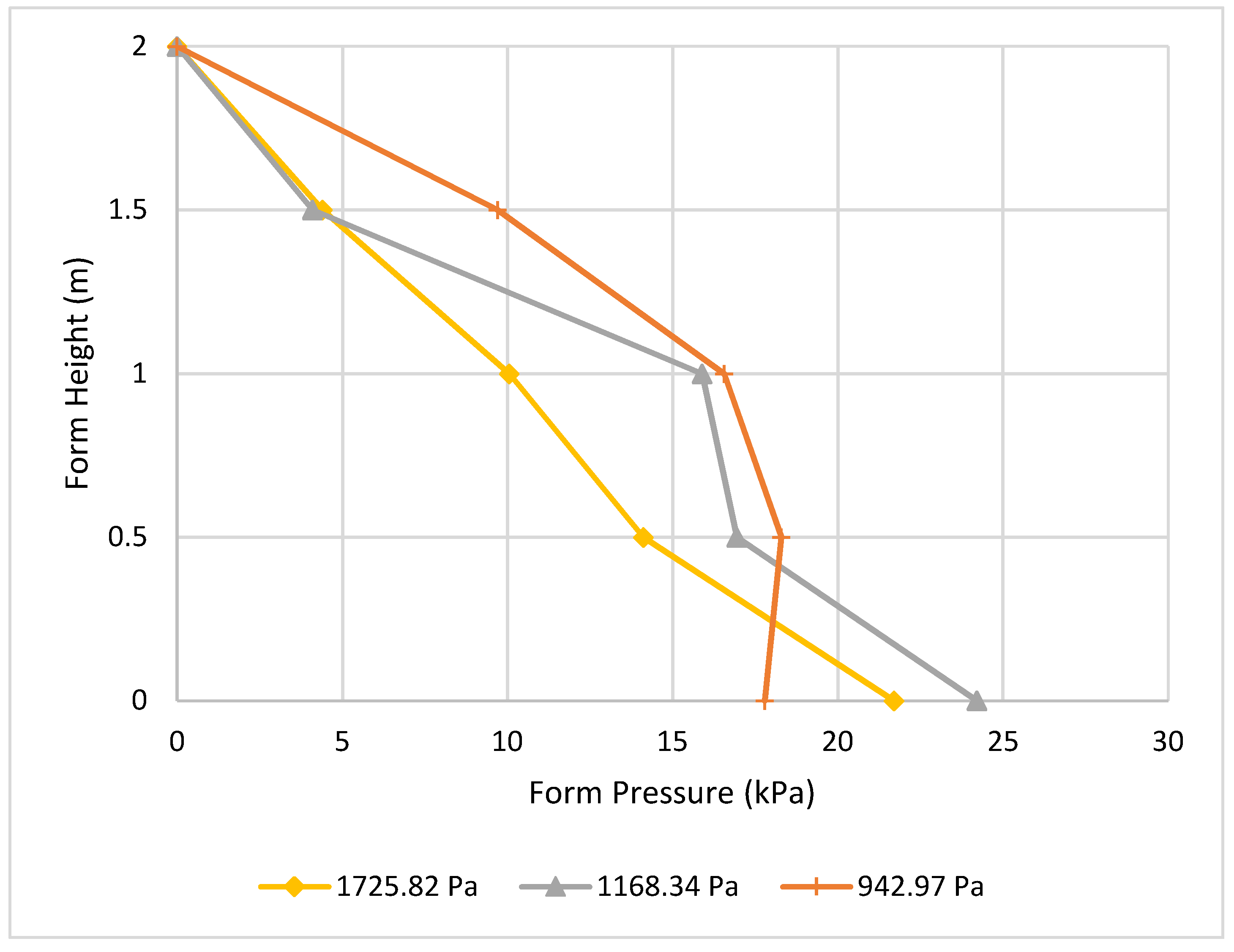 Materials 16 00759 g012
