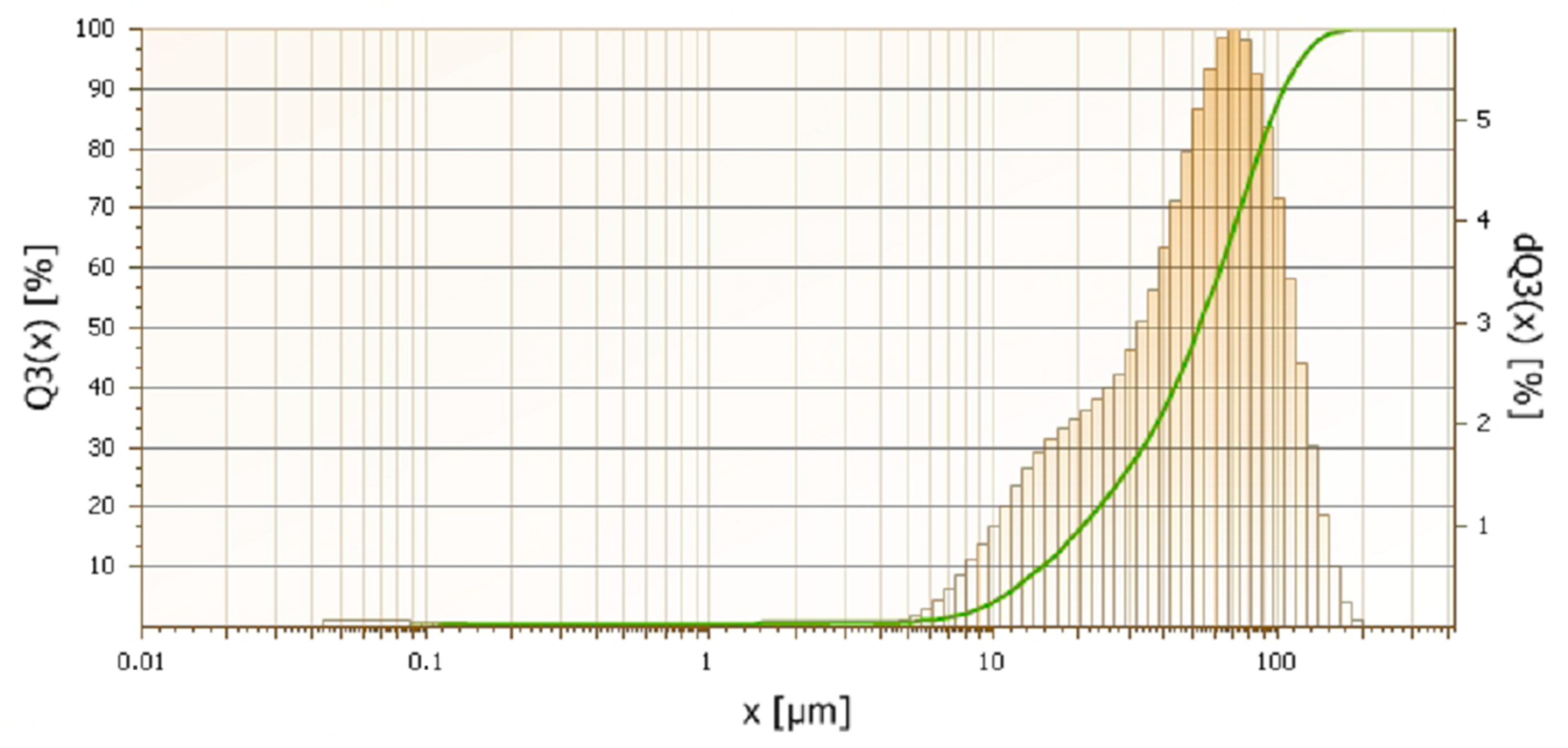 Materials 16 00760 g001