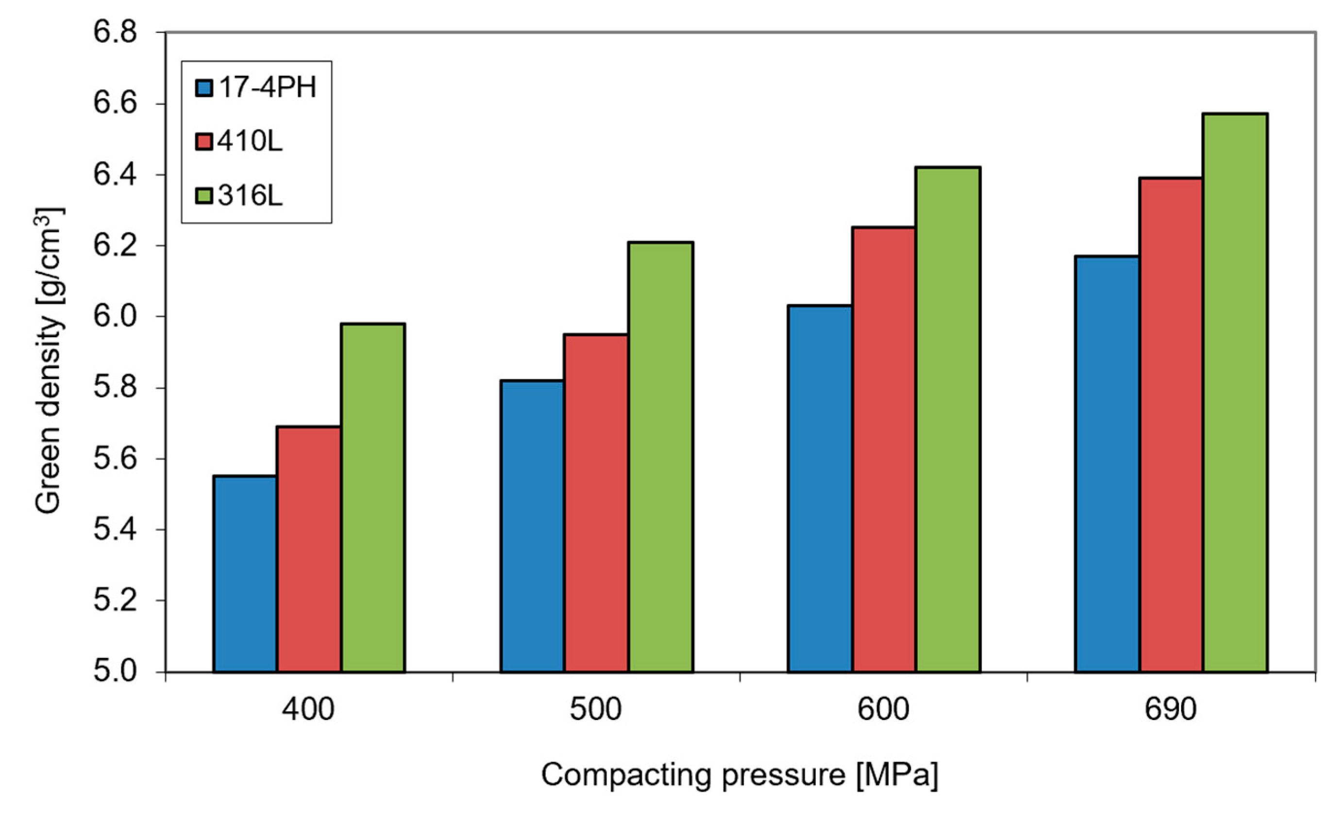 Materials 16 00760 g002