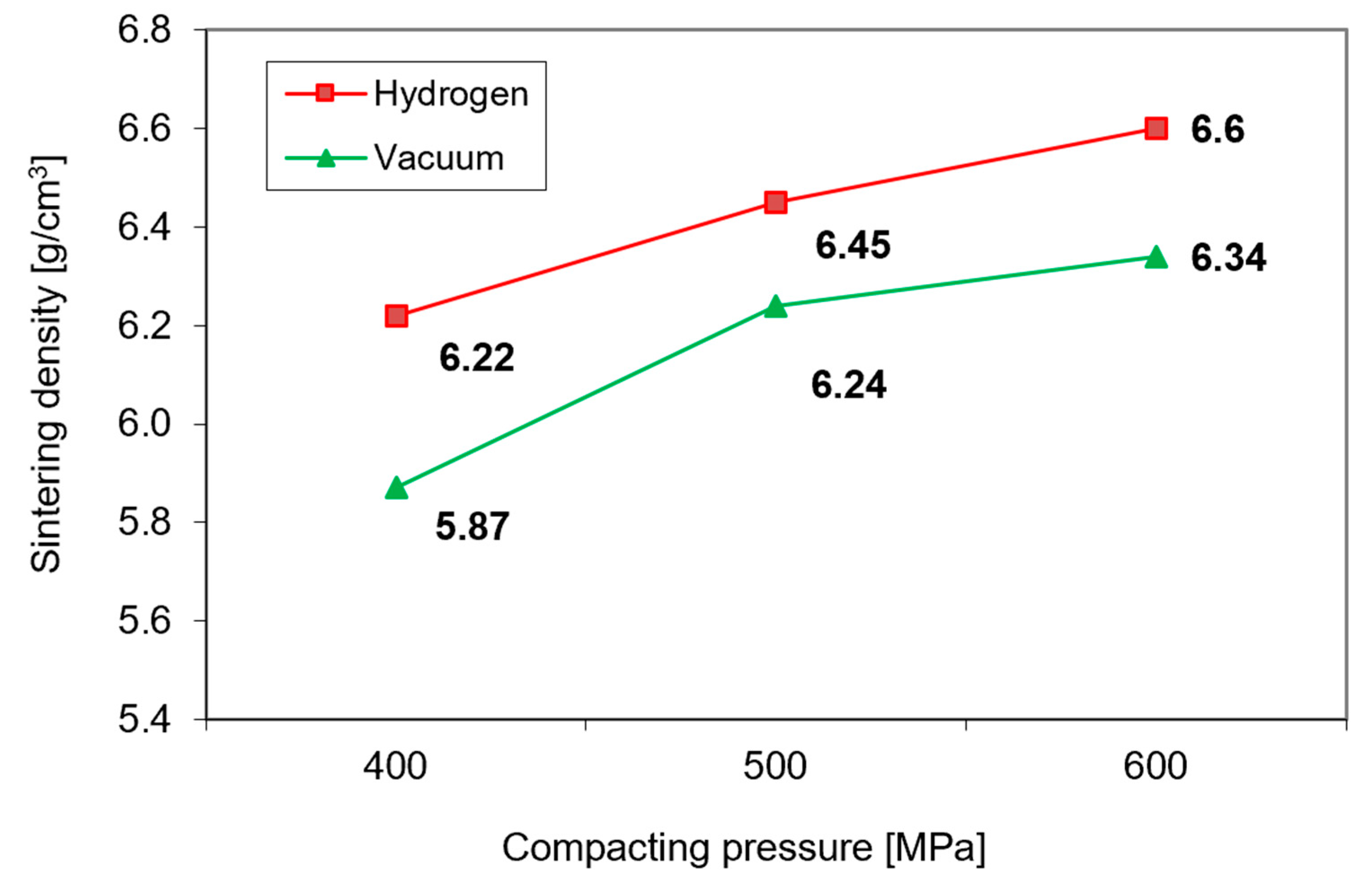 Materials 16 00760 g004
