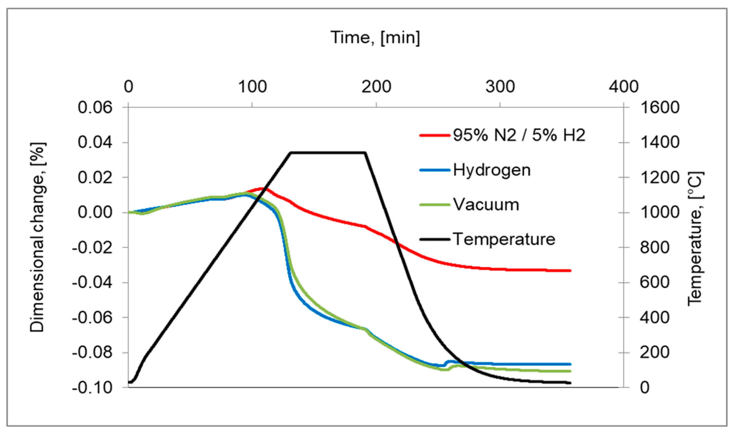 Materials 16 00760 g011