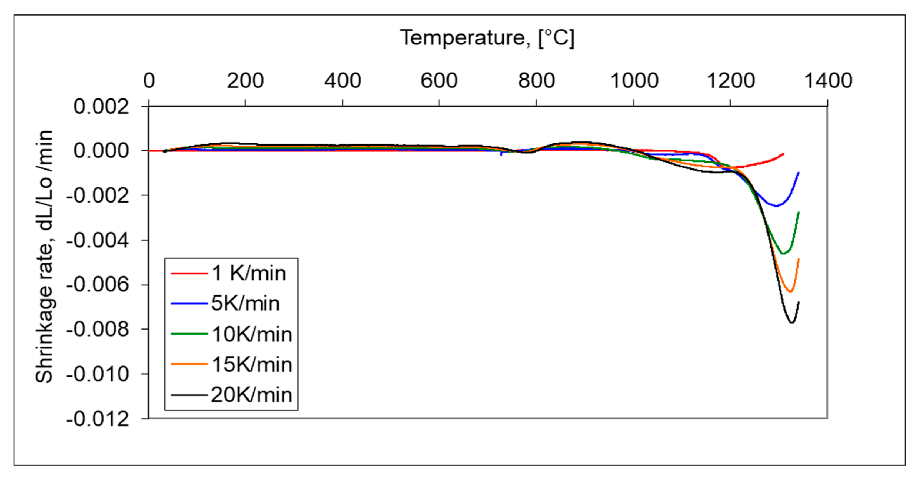 Materials 16 00760 g014