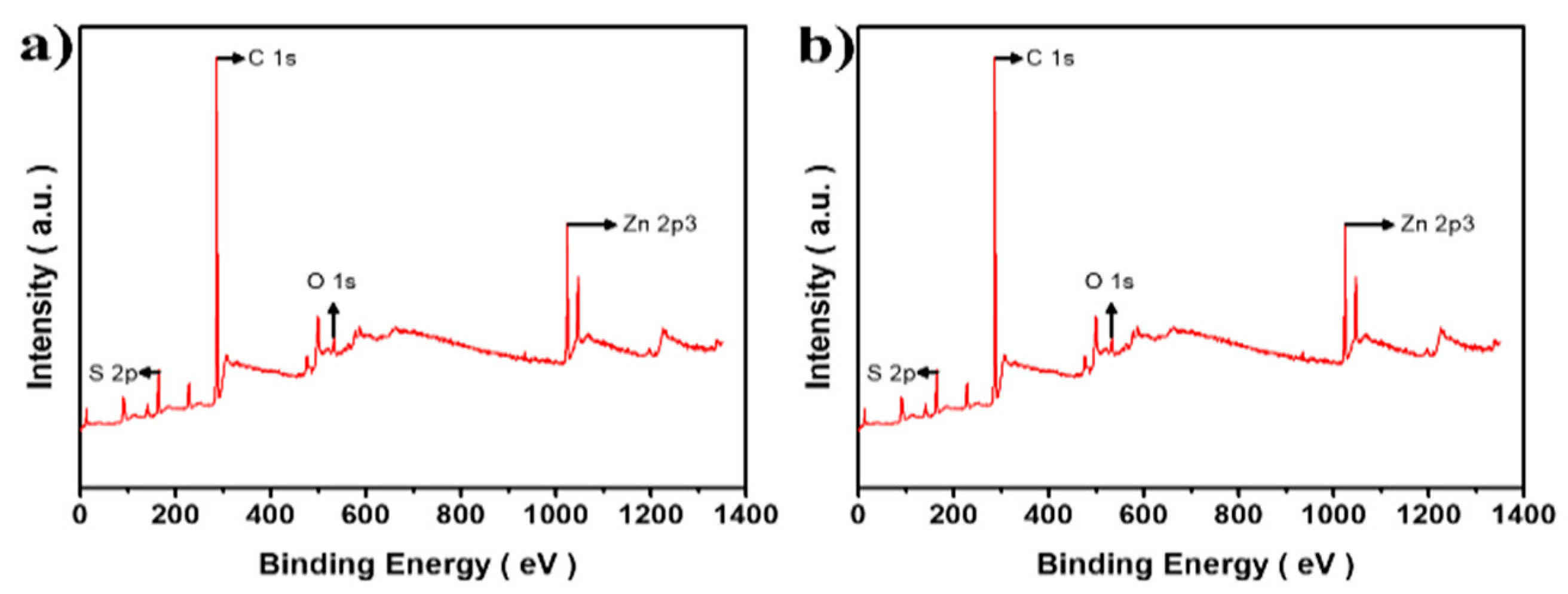 Materials 16 00762 g003