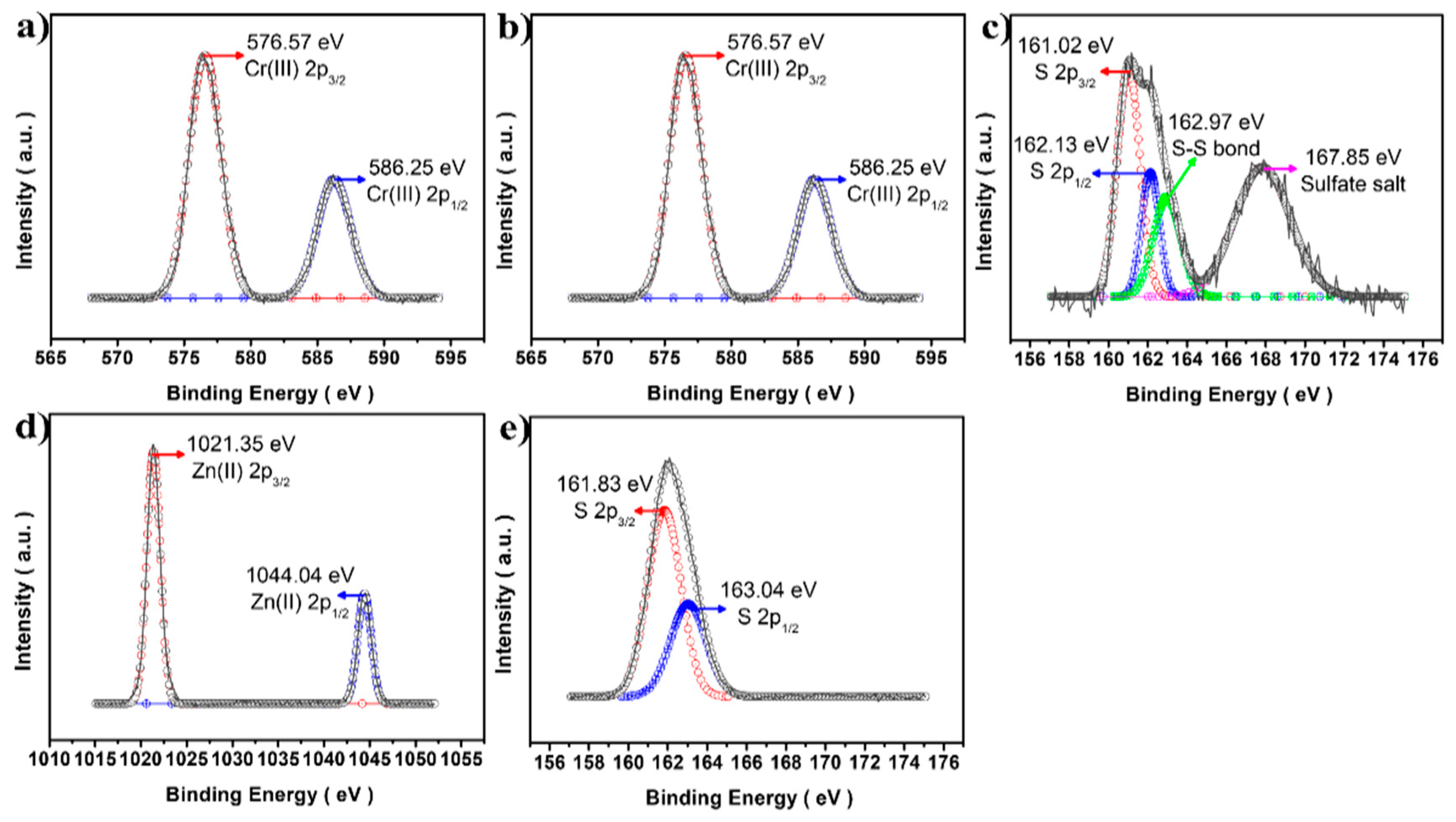 Materials 16 00762 g004