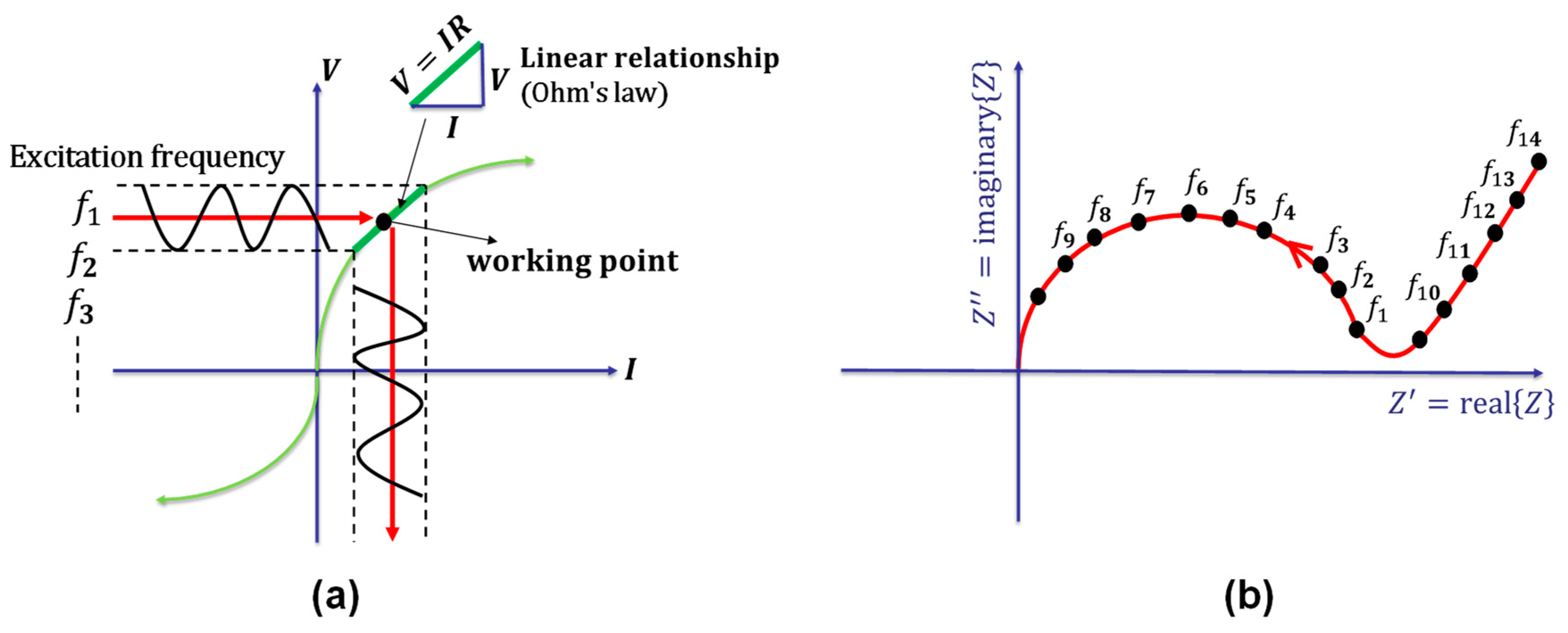 Materials 16 00768 g009 Materials 16 00768 g009