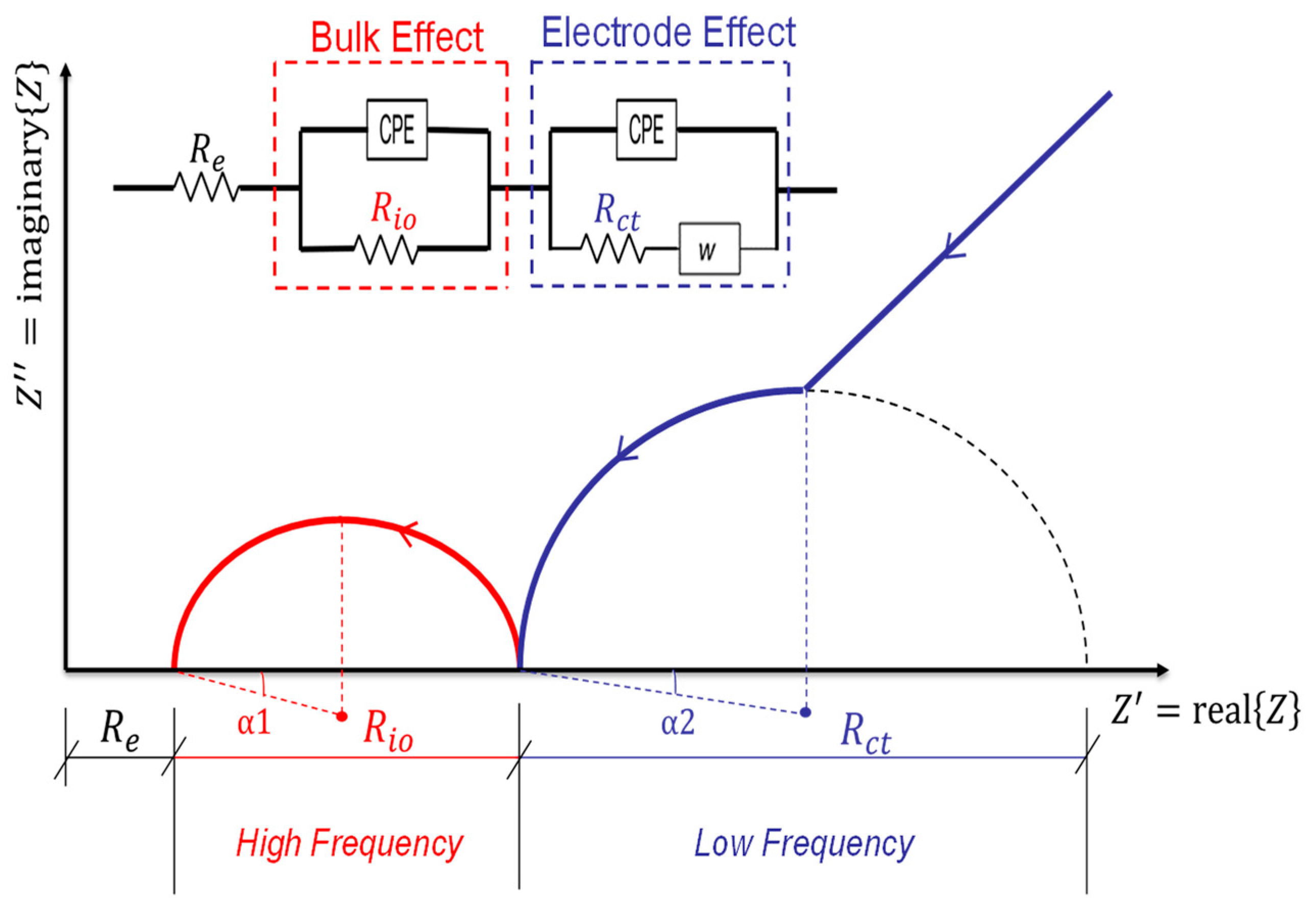 Materials 16 00768 g012 Materials 16 00768 g012