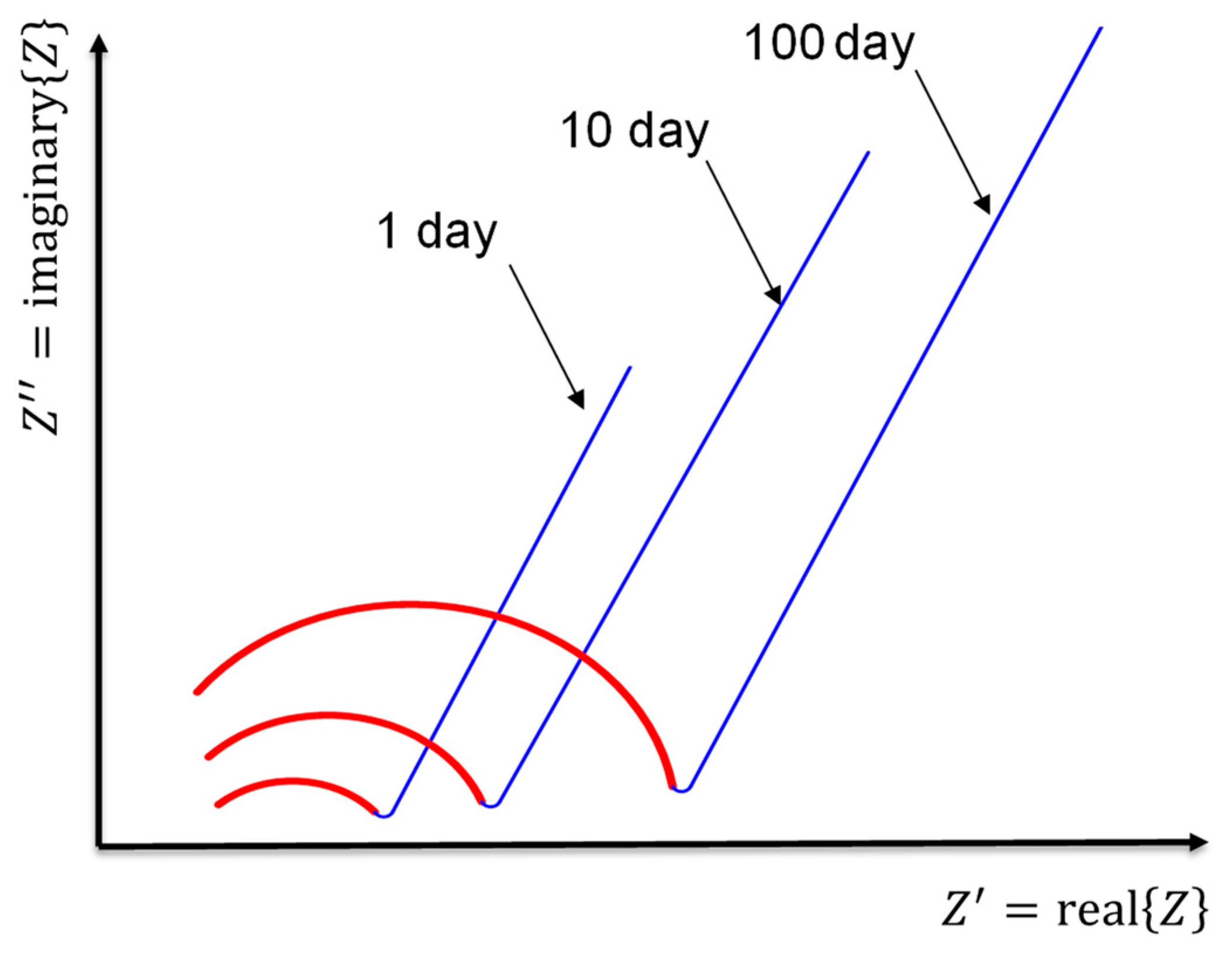 Materials 16 00768 g015 Materials 16 00768 g015