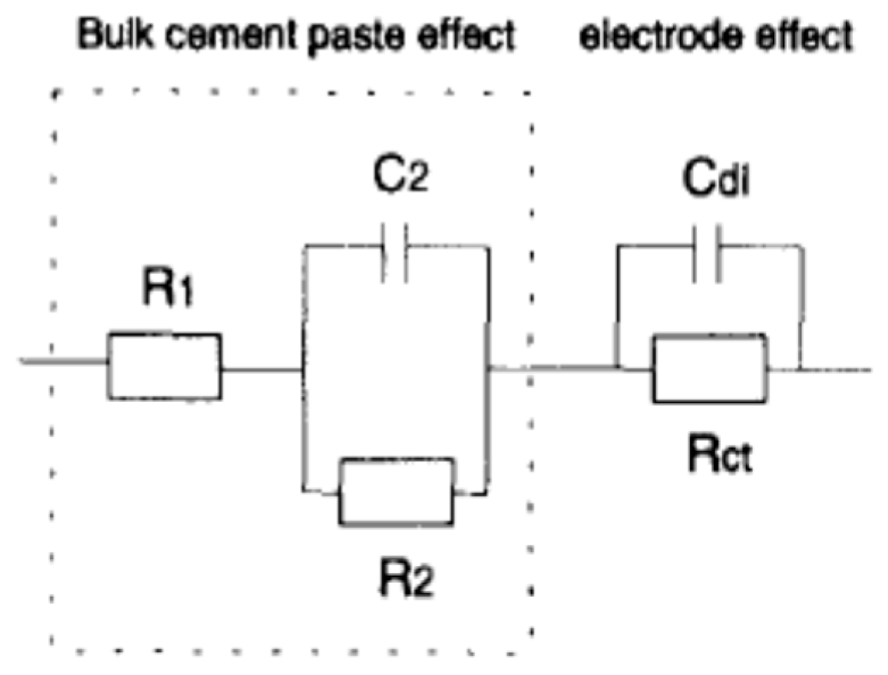 Materials 16 00768 i009 Materials 16 00768 i009