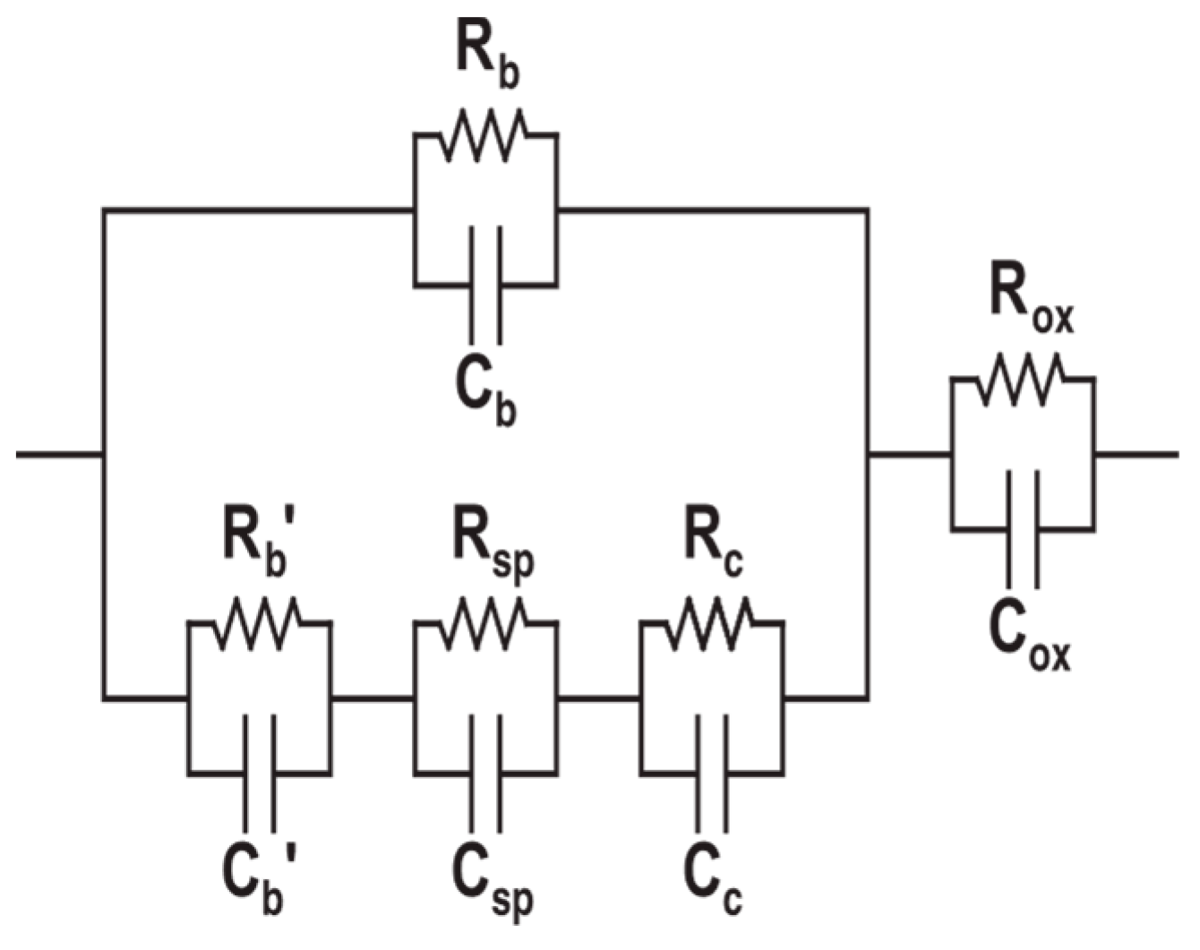 Materials 16 00768 i010 Materials 16 00768 i010