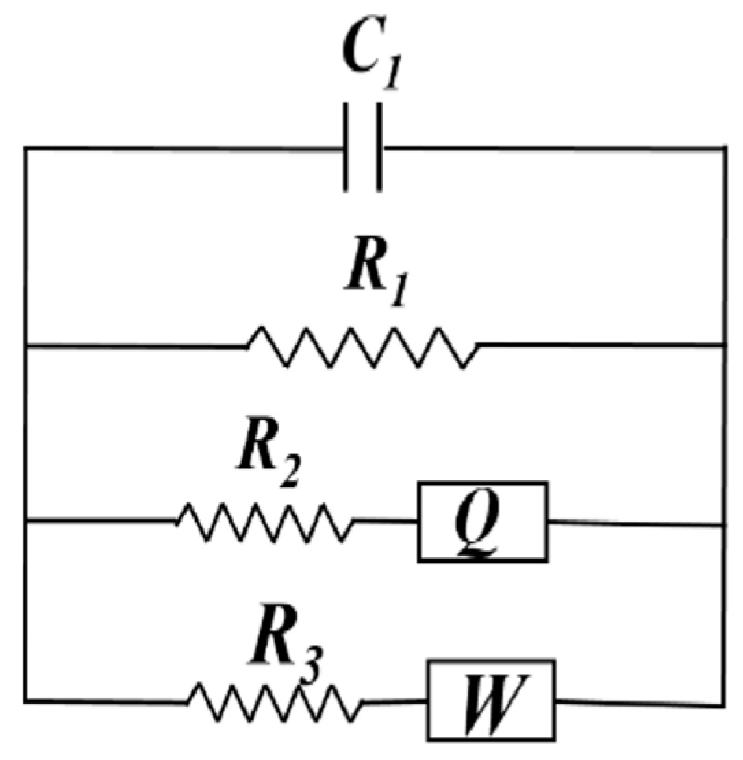 Materials 16 00768 i014 Materials 16 00768 i014