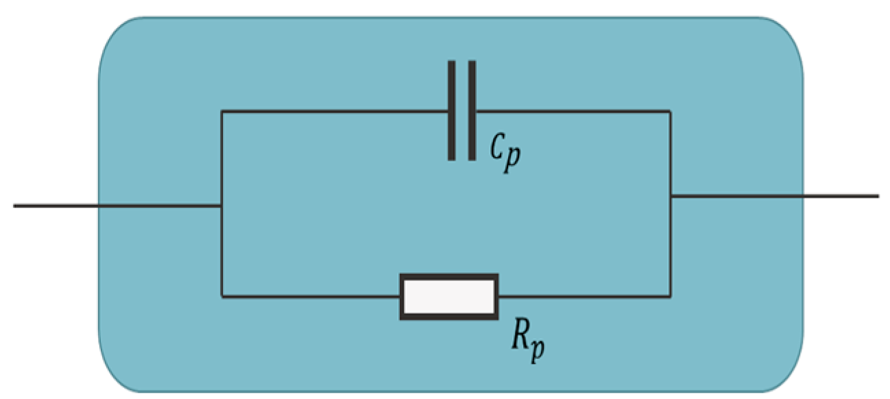 Materials 16 00768 i017 Materials 16 00768 i017