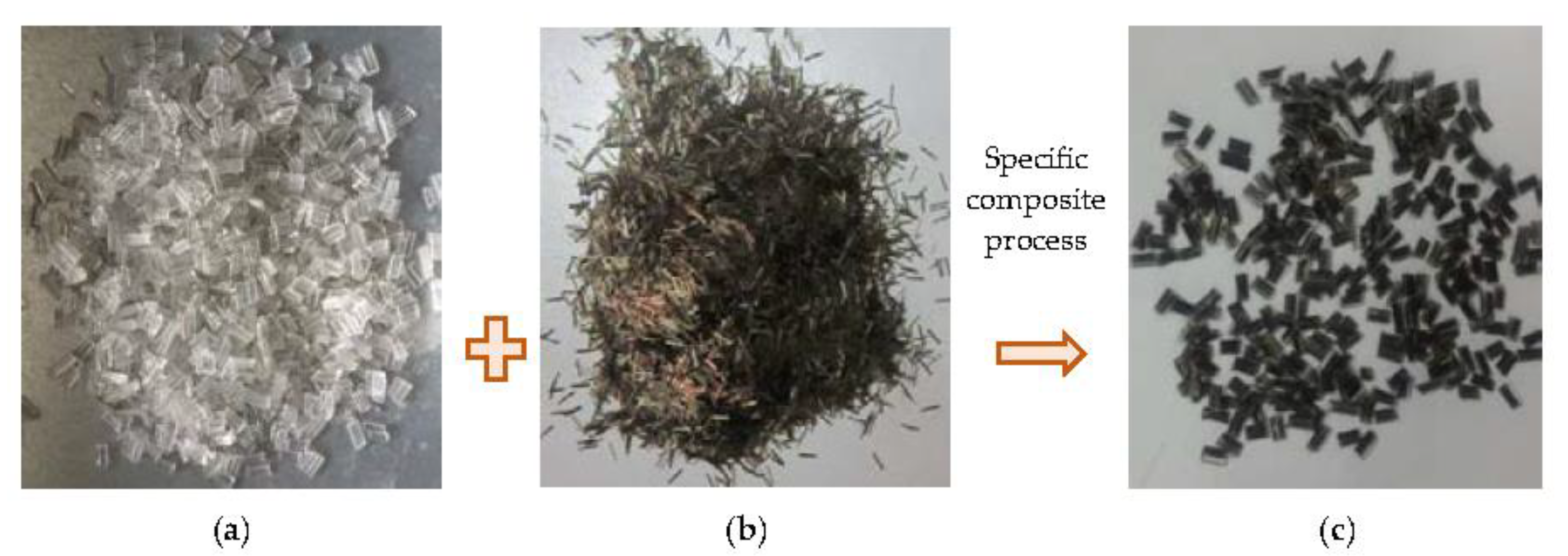 Materials 16 00770 g001