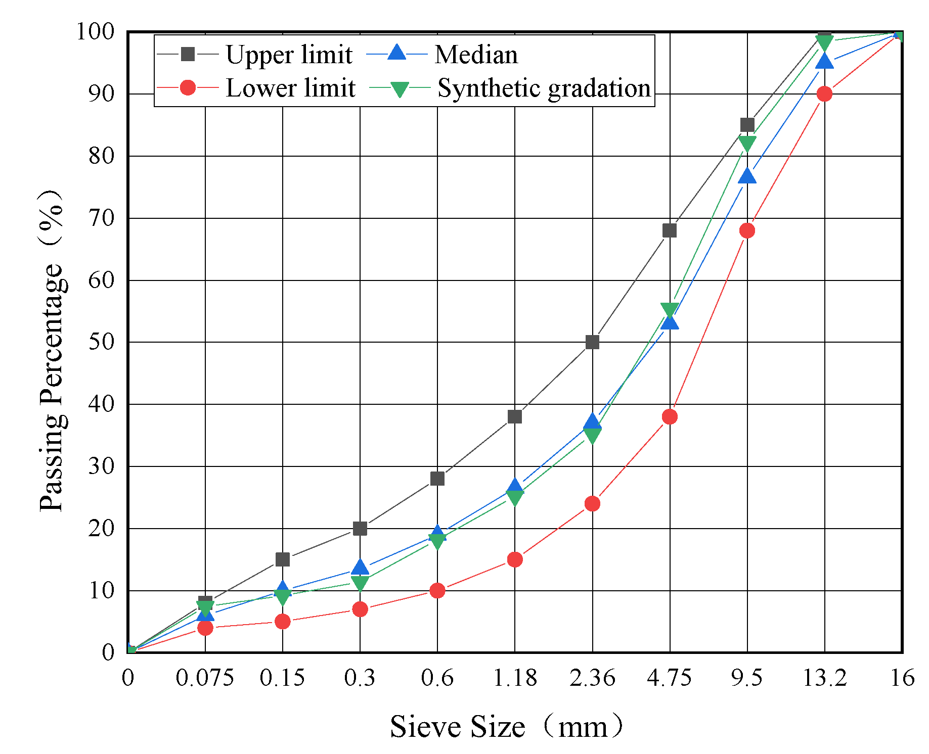 Materials 16 00770 g002