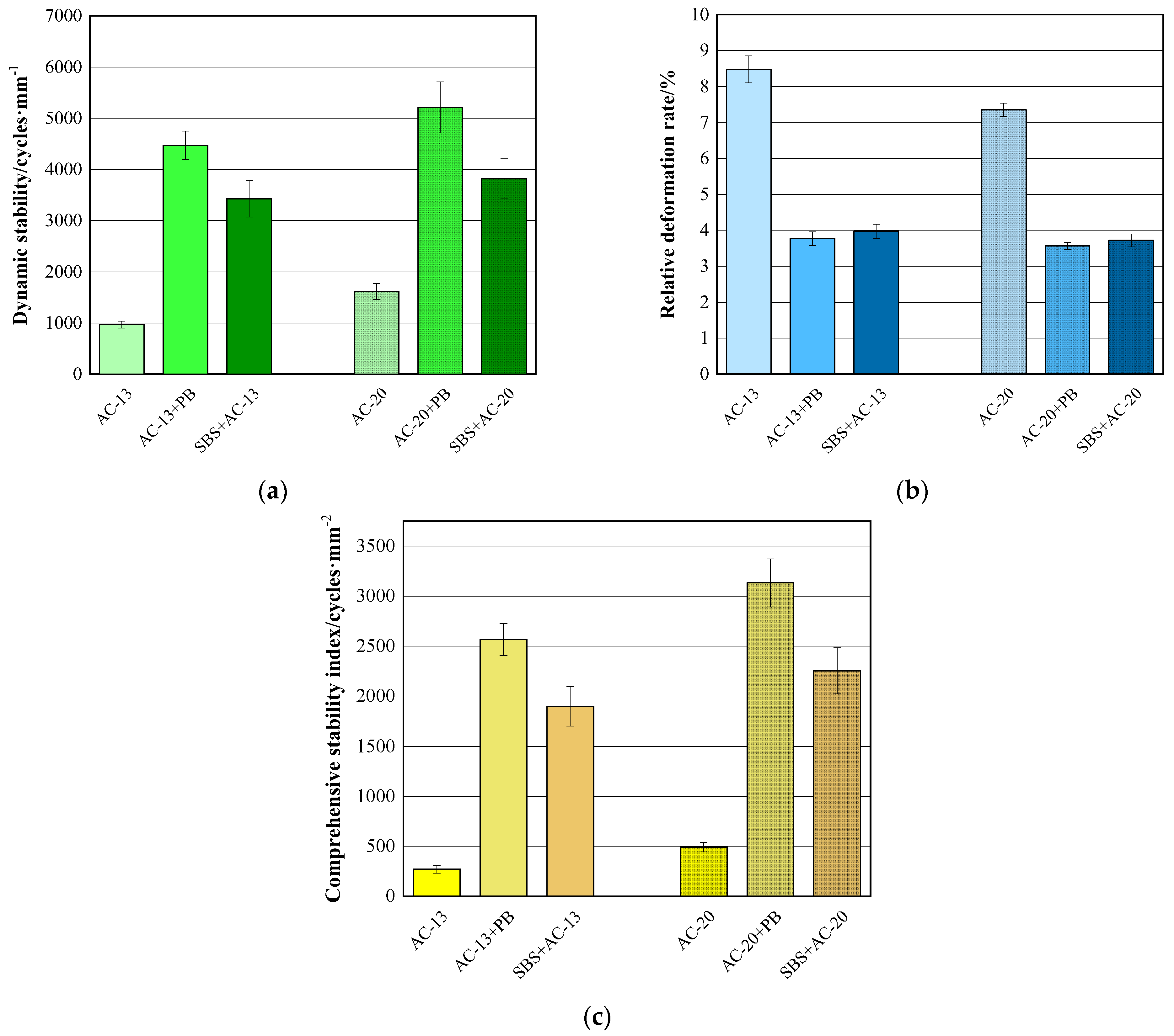 Materials 16 00770 g006