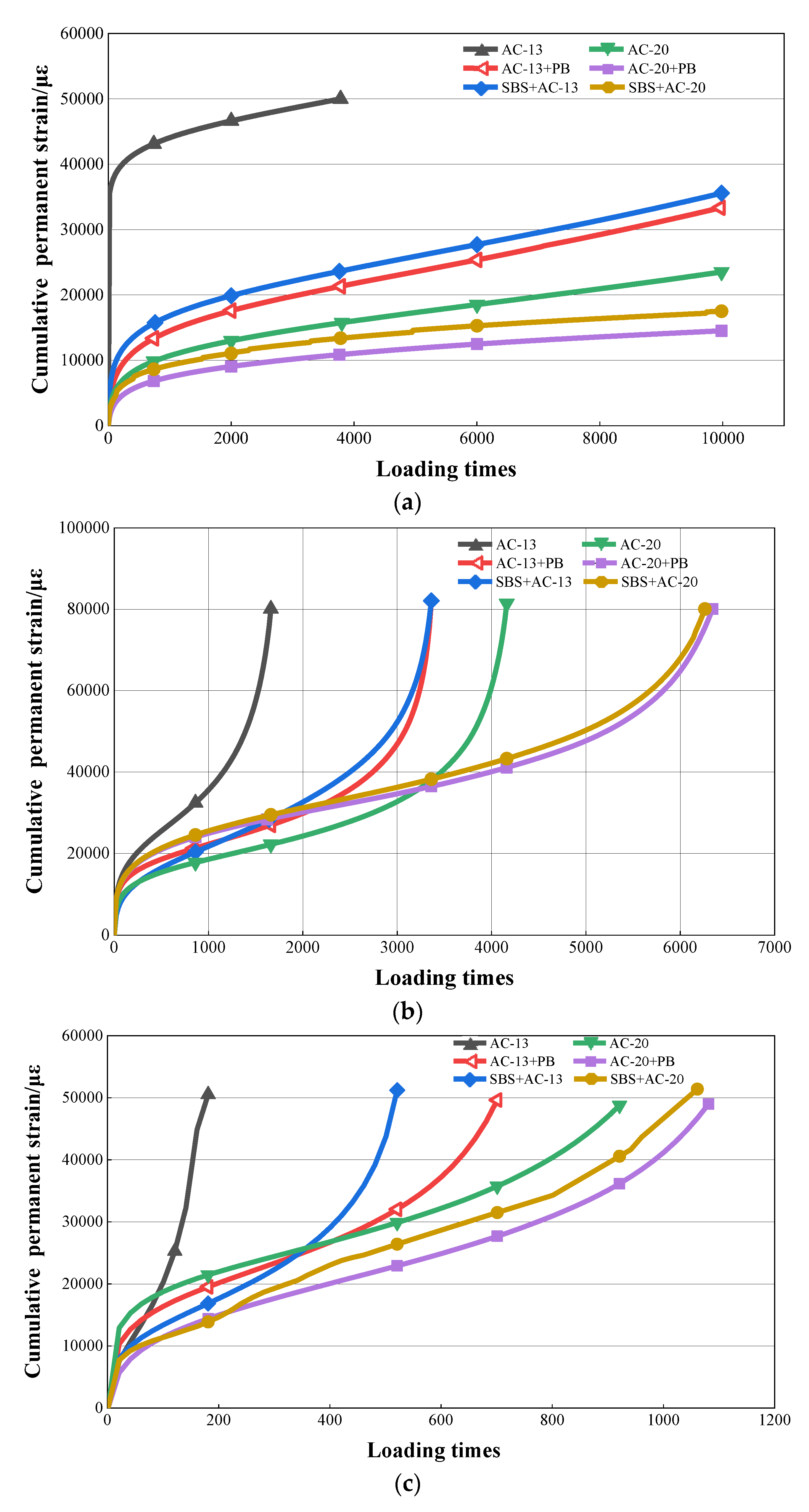 Materials 16 00770 g007a
