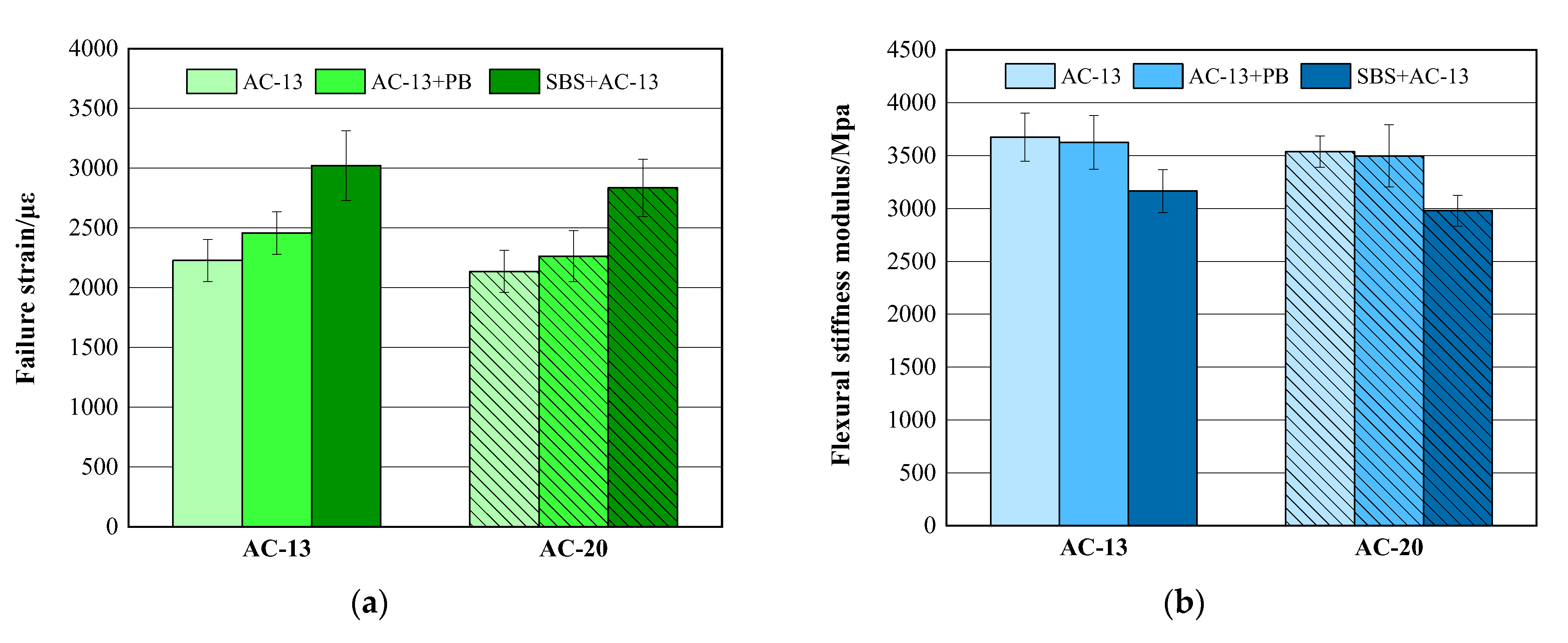 Materials 16 00770 g008