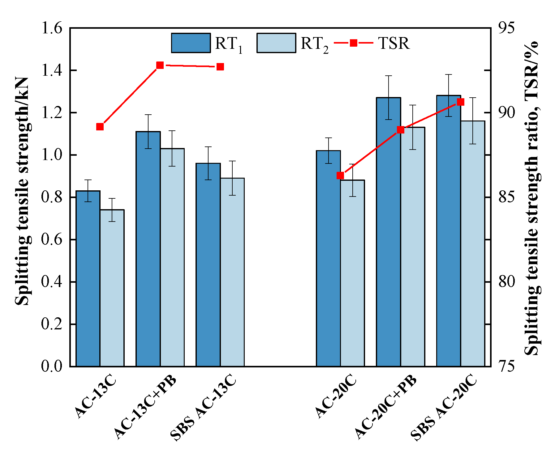Materials 16 00770 g010
