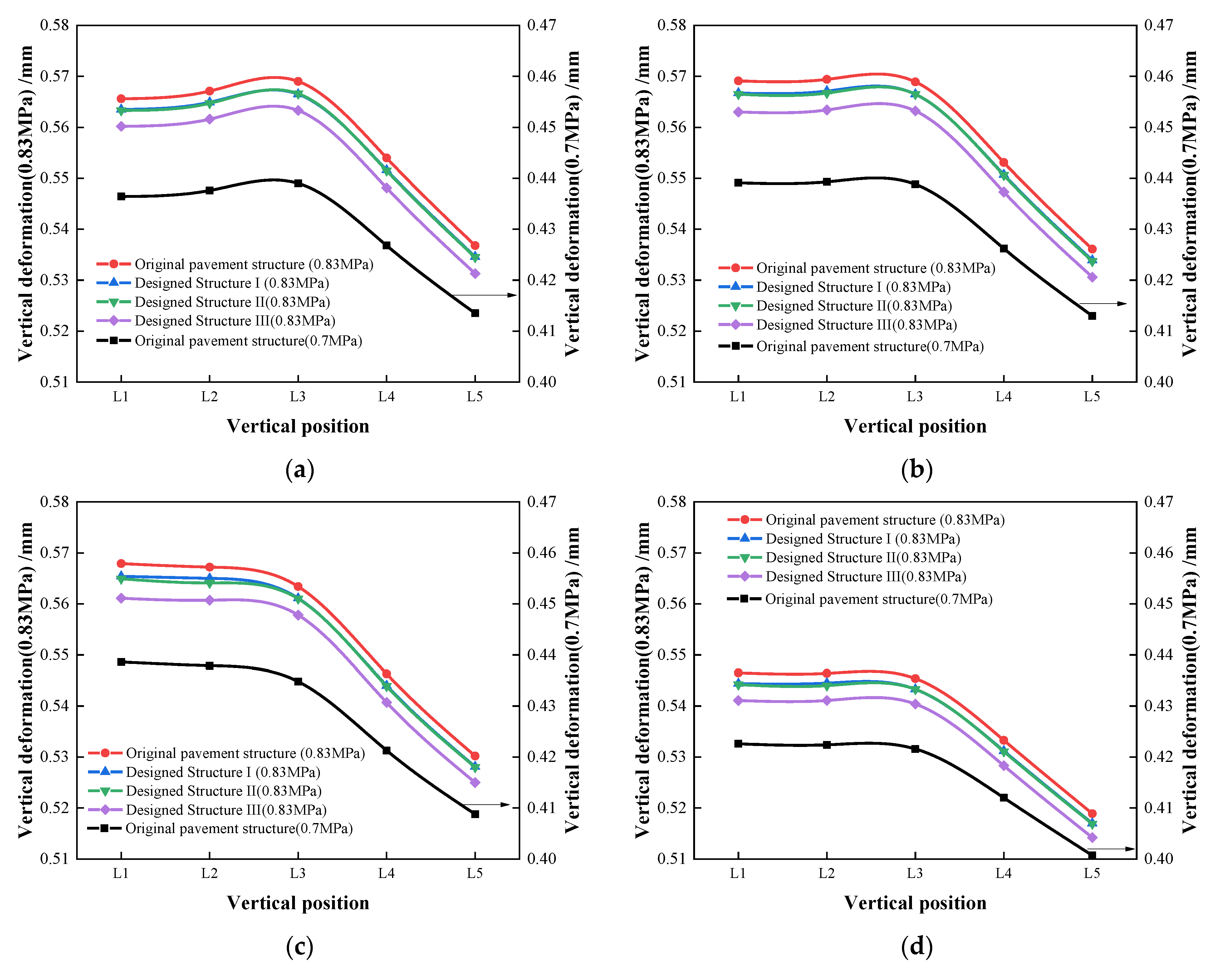 Materials 16 00770 g016