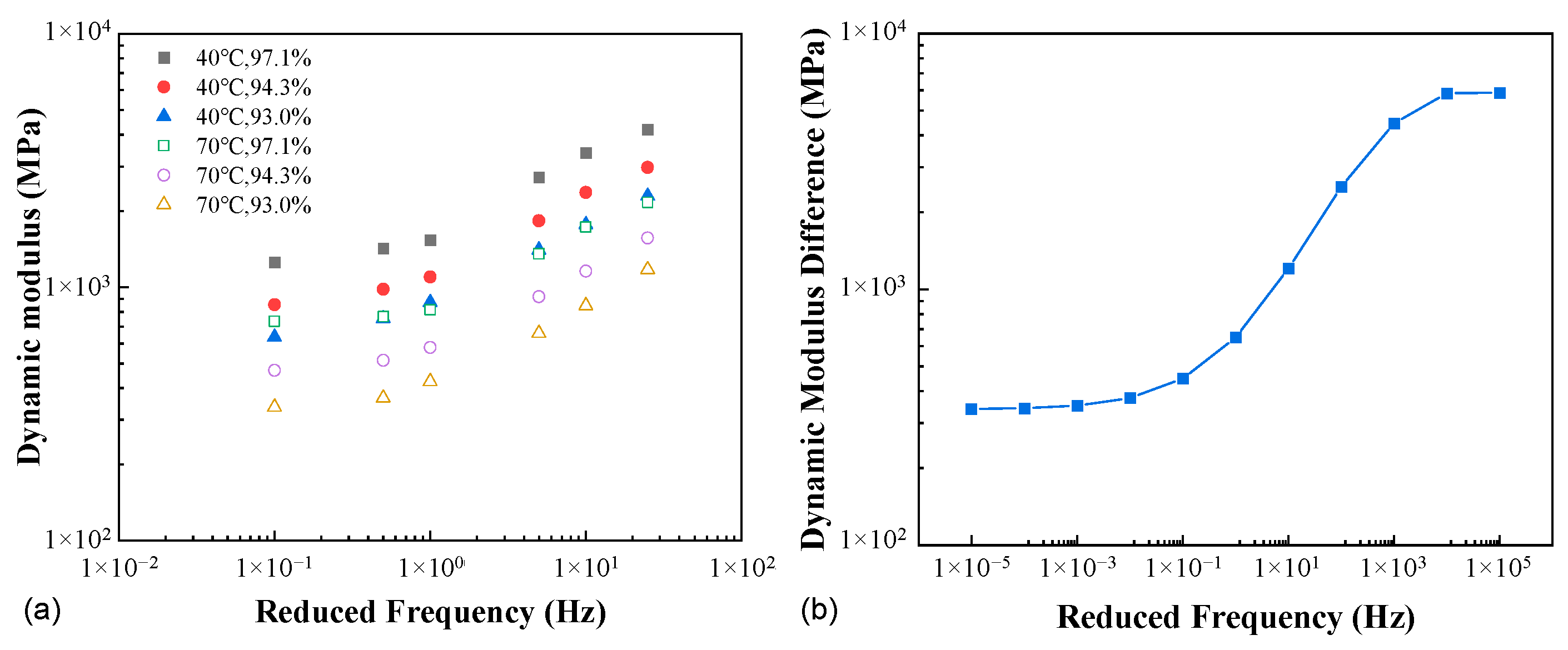 Materials 16 00771 g009