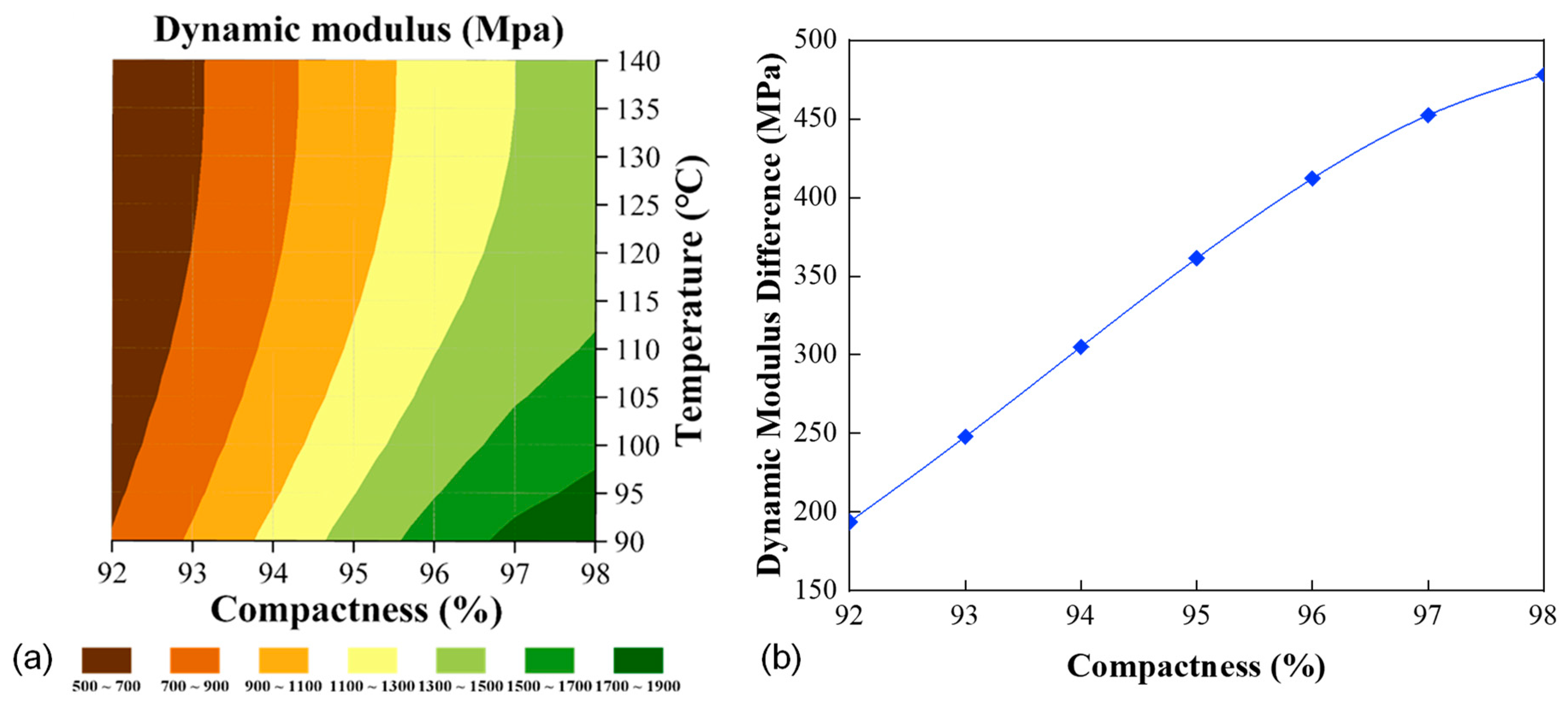Materials 16 00771 g011