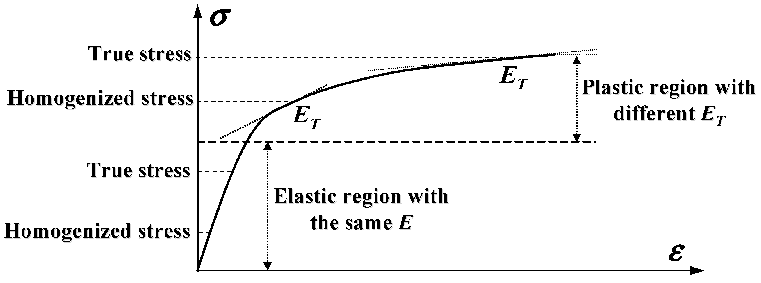 Materials 16 00774 g001