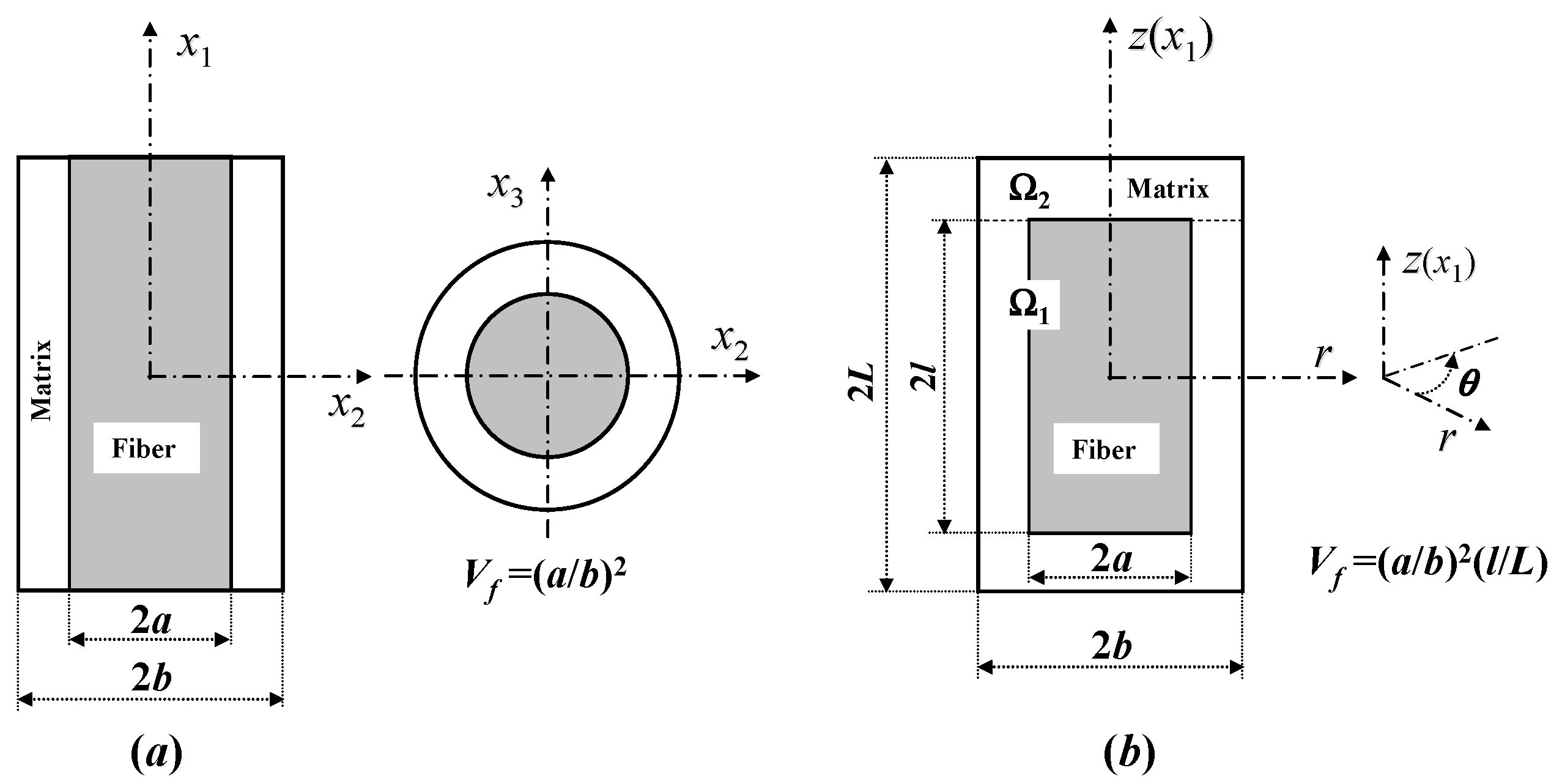 Materials 16 00774 g003