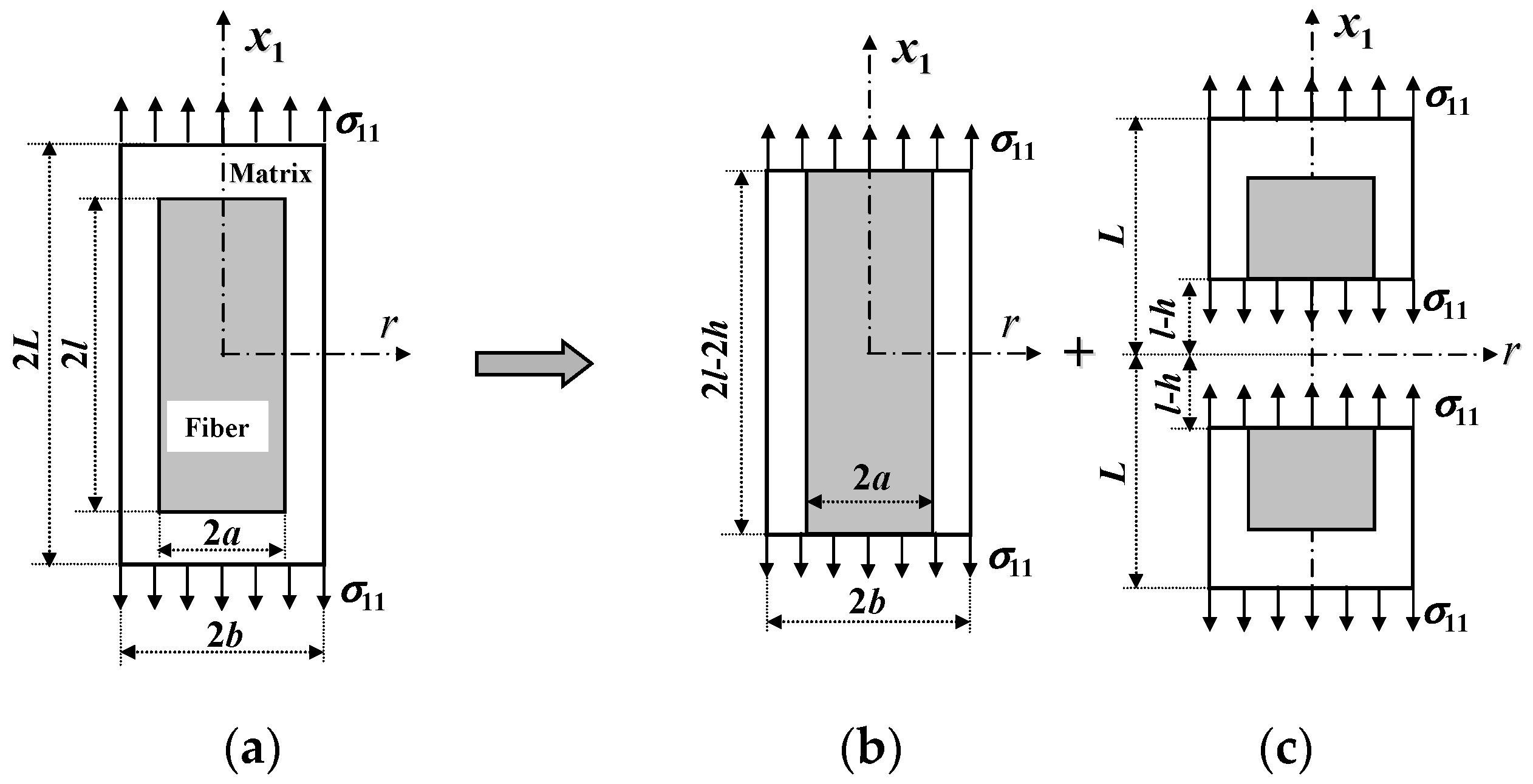 Materials 16 00774 g005