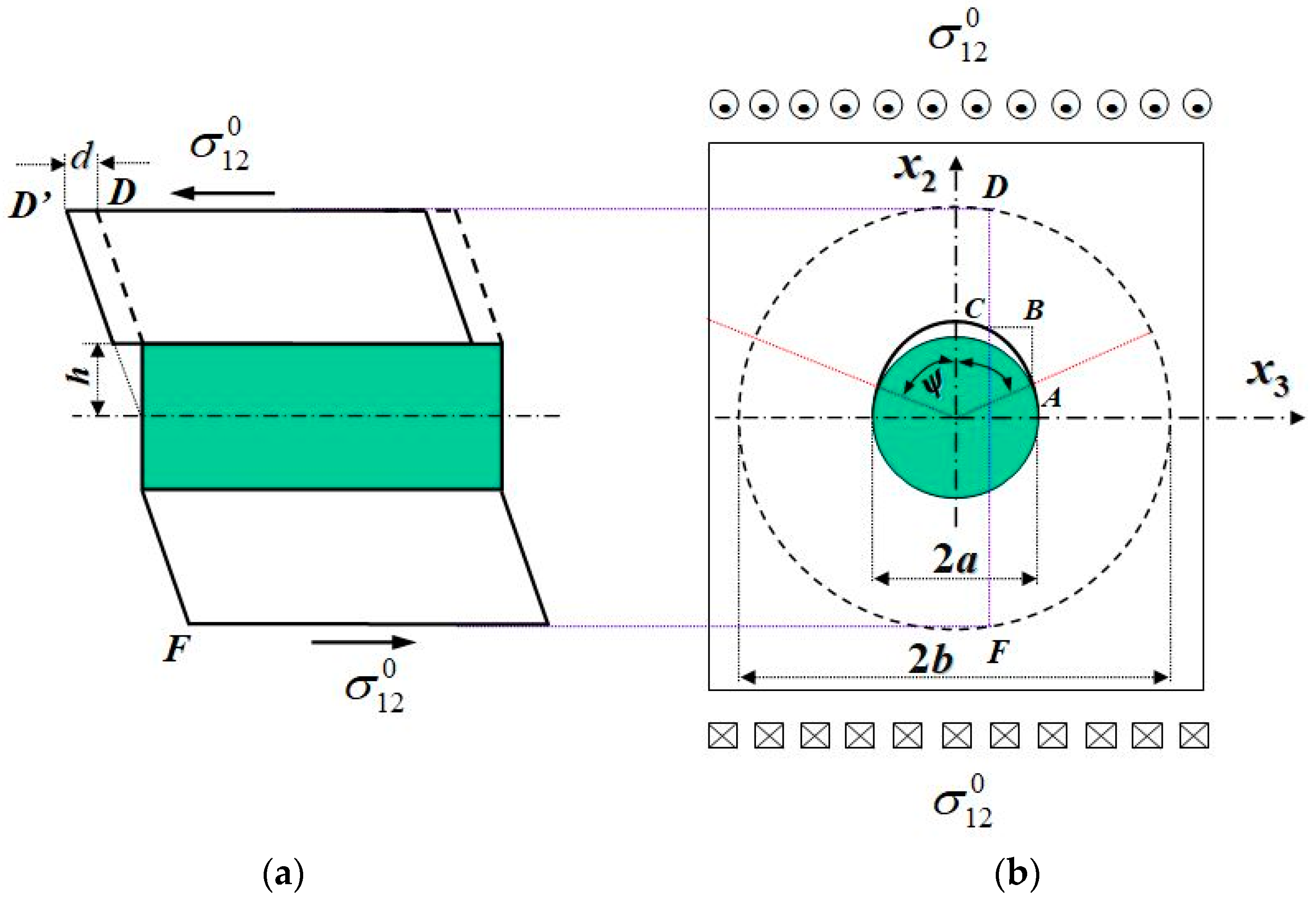 Materials 16 00774 g007