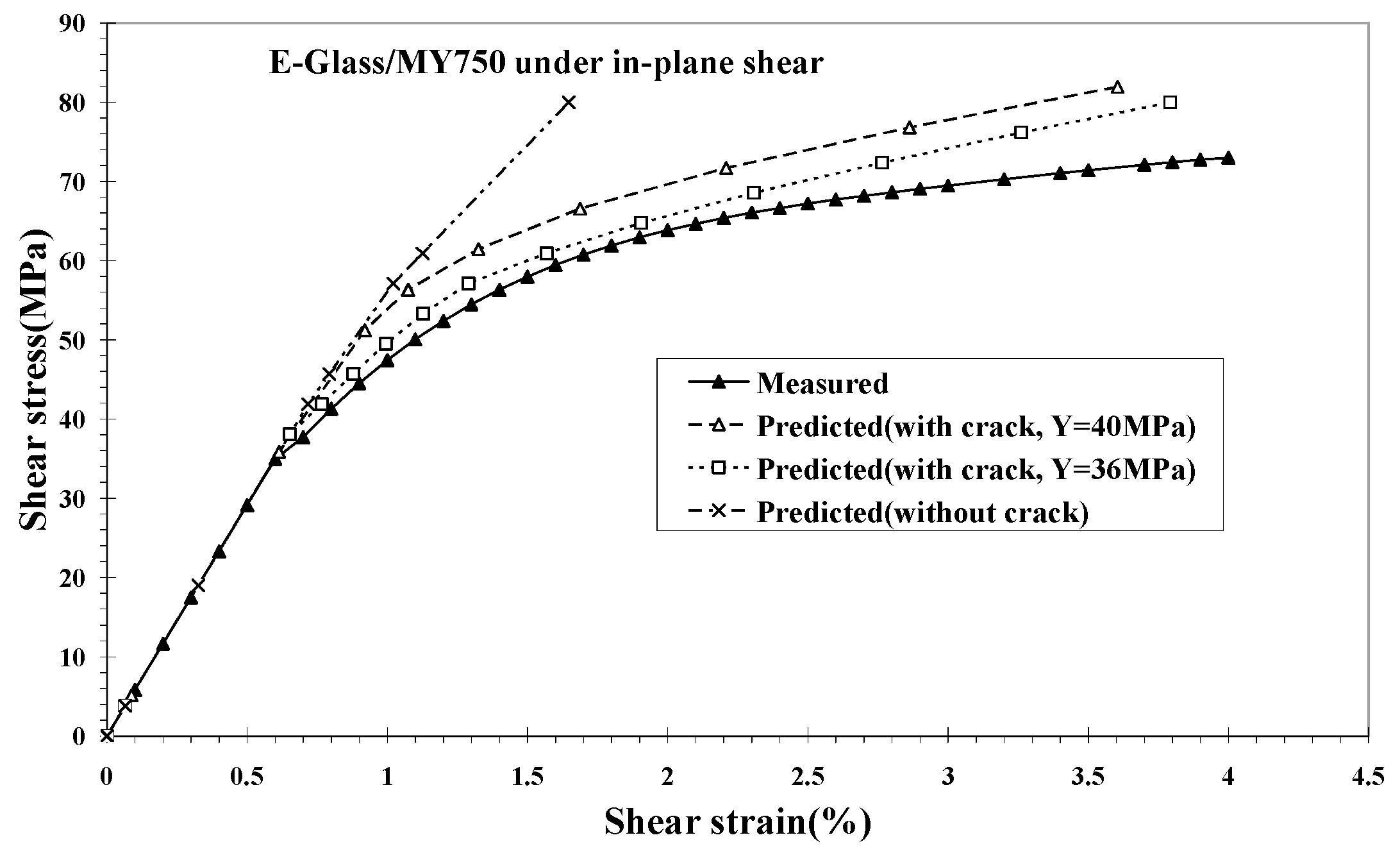 Materials 16 00774 g008