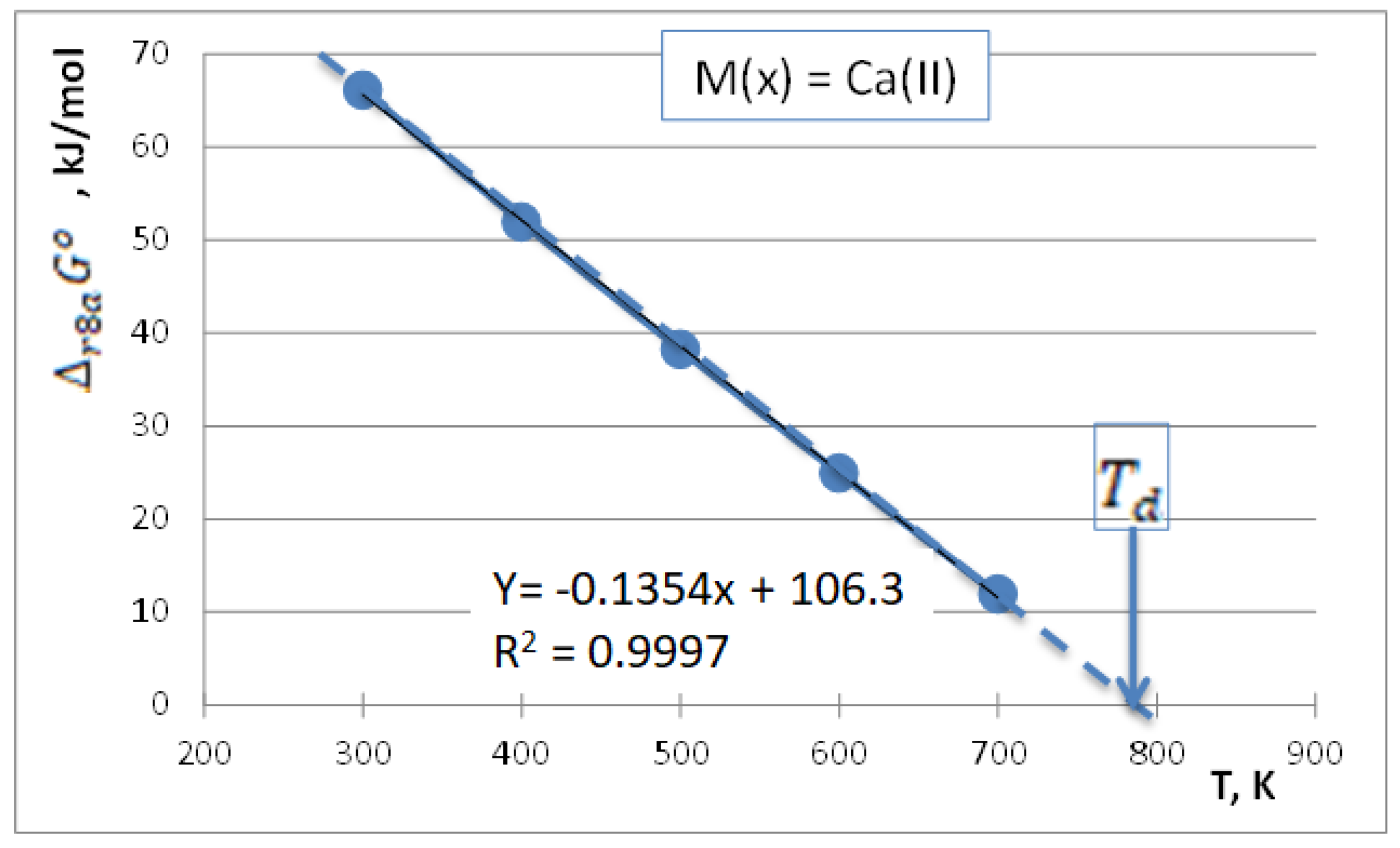 Materials 16 00776 g001