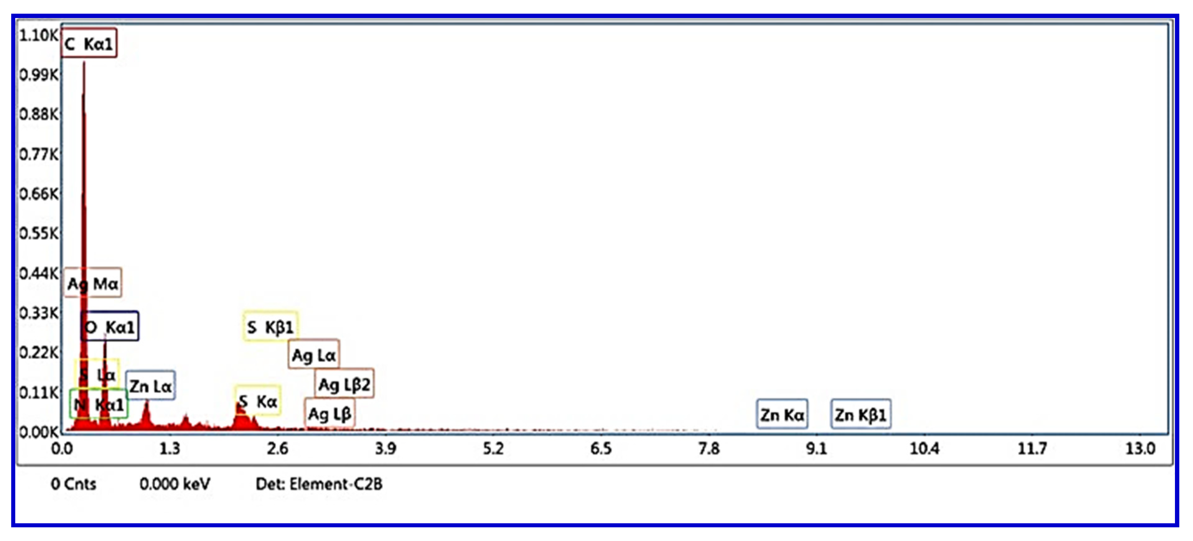 Materials 16 00777 g004