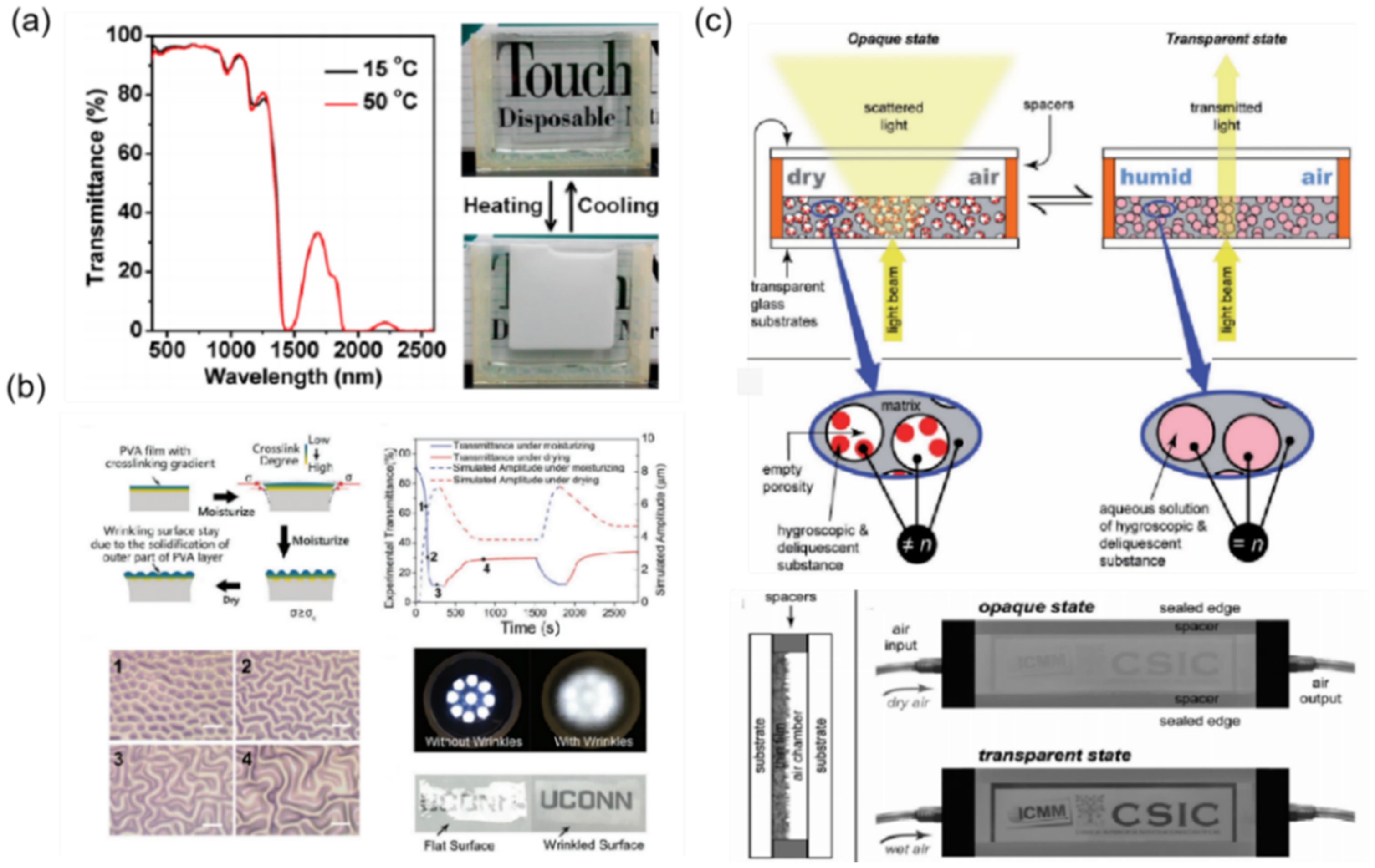 Materials 16 00779 g012