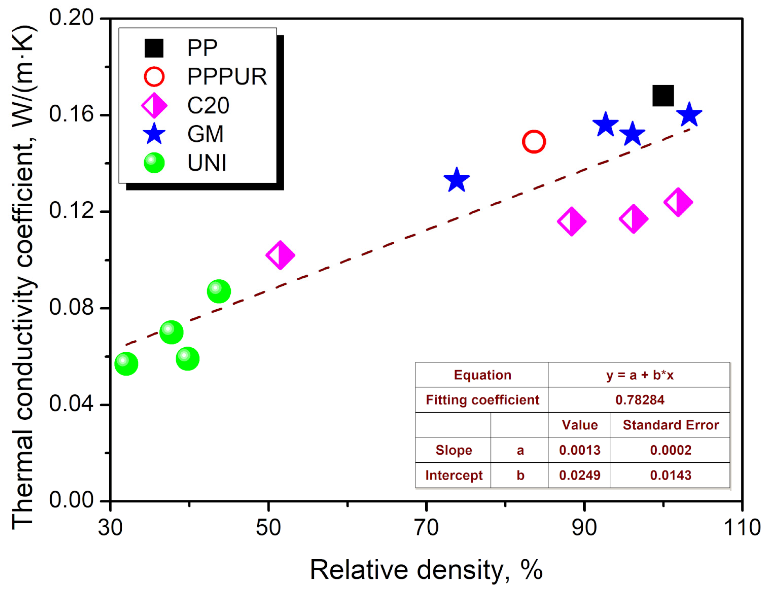 Materials 16 00782 g006